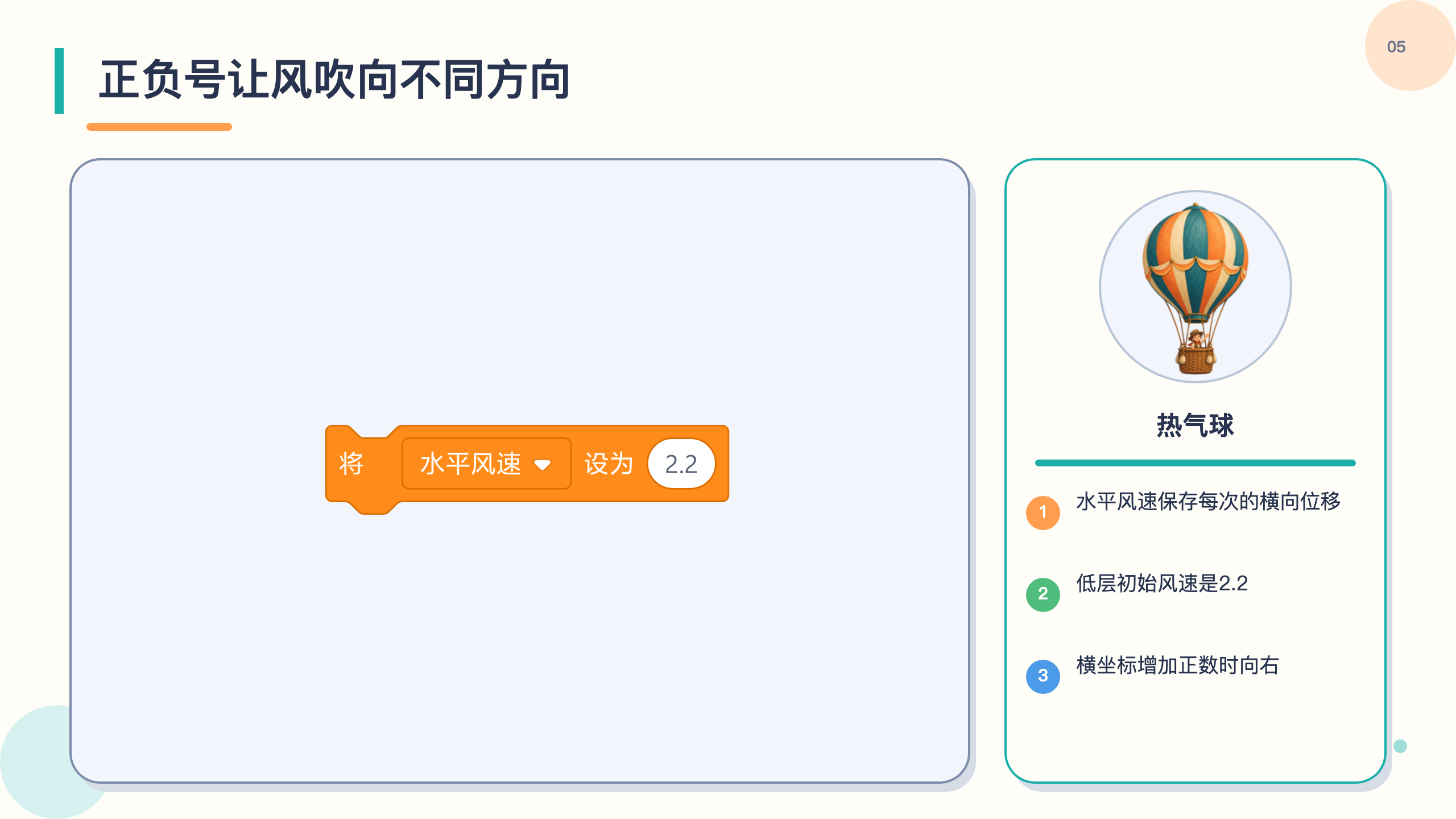 PPT 第 5 页
