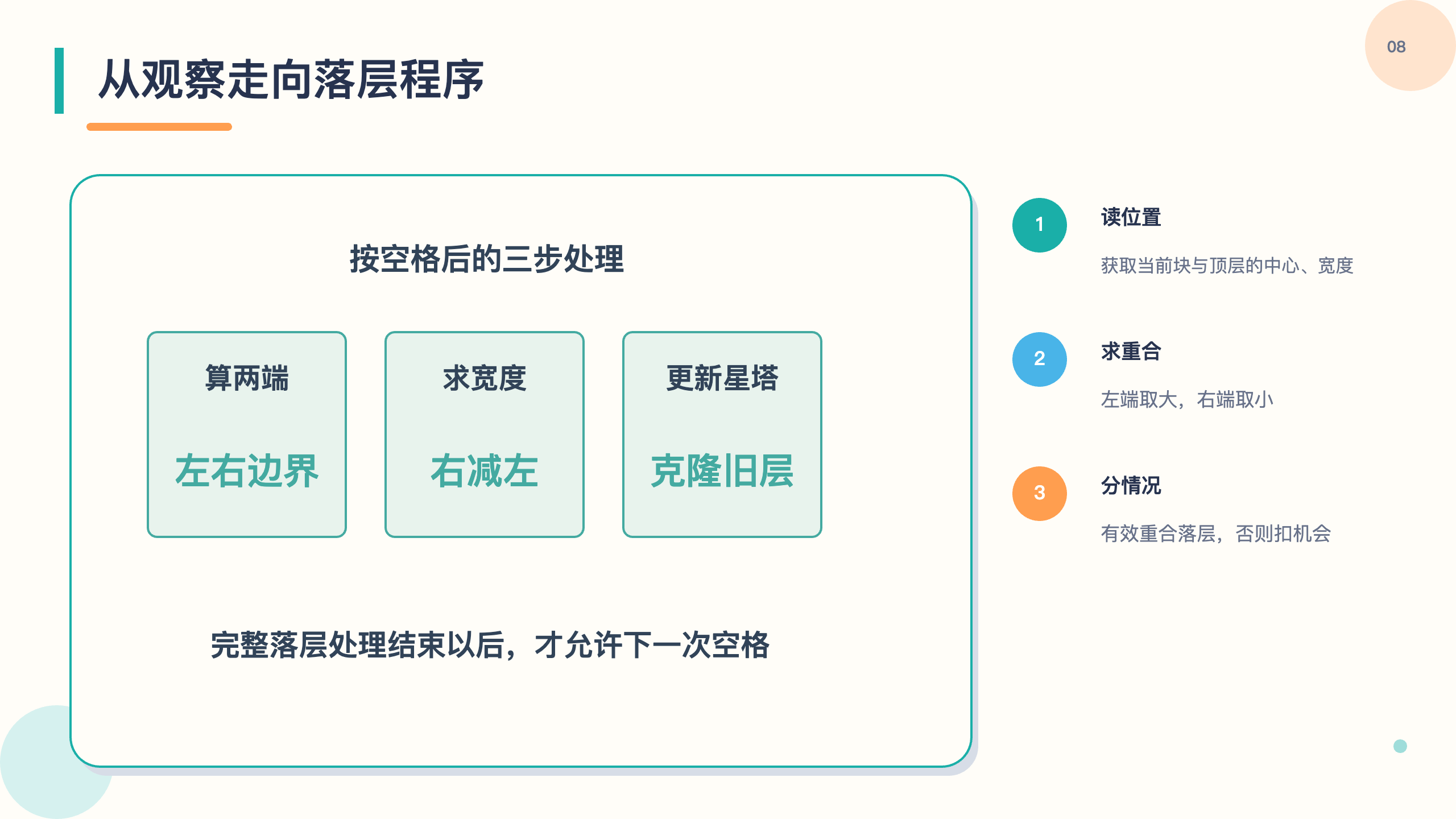 PPT 第 8 页
