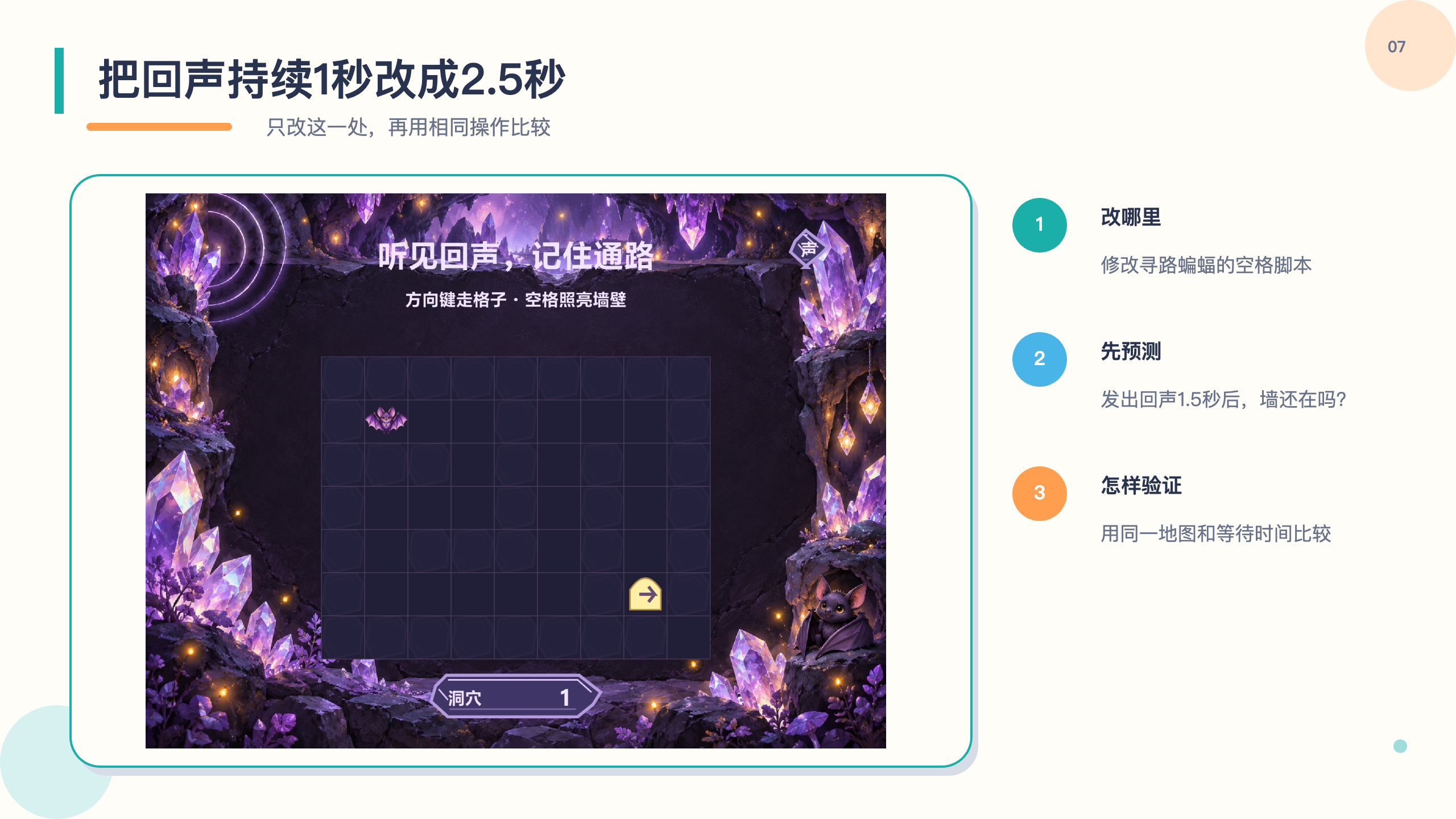 PPT 第 7 页