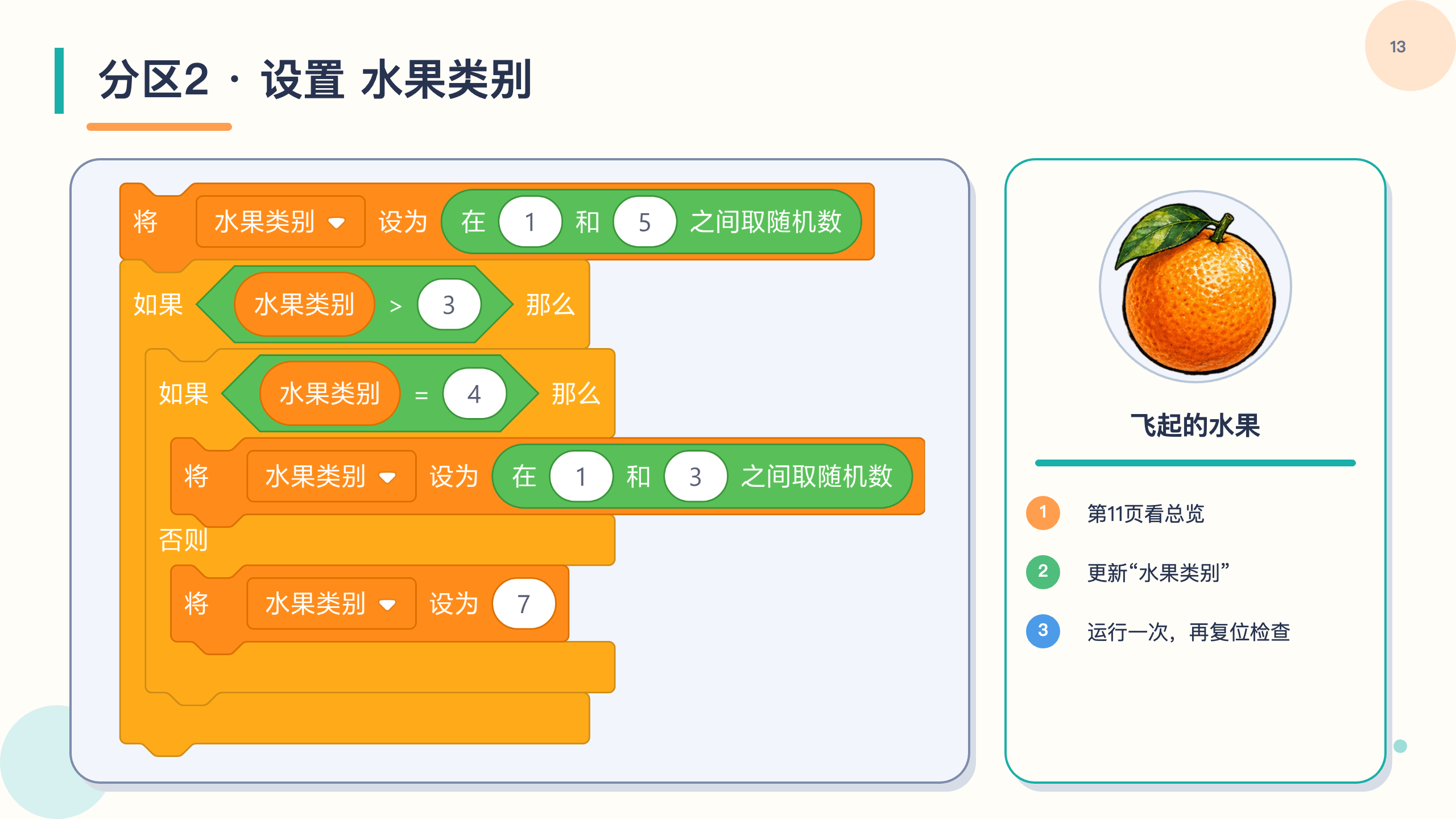 PPT 第 13 页