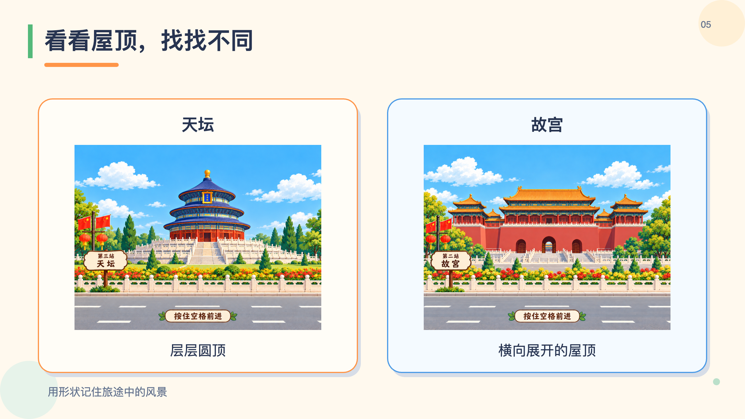PPT 第 5 页