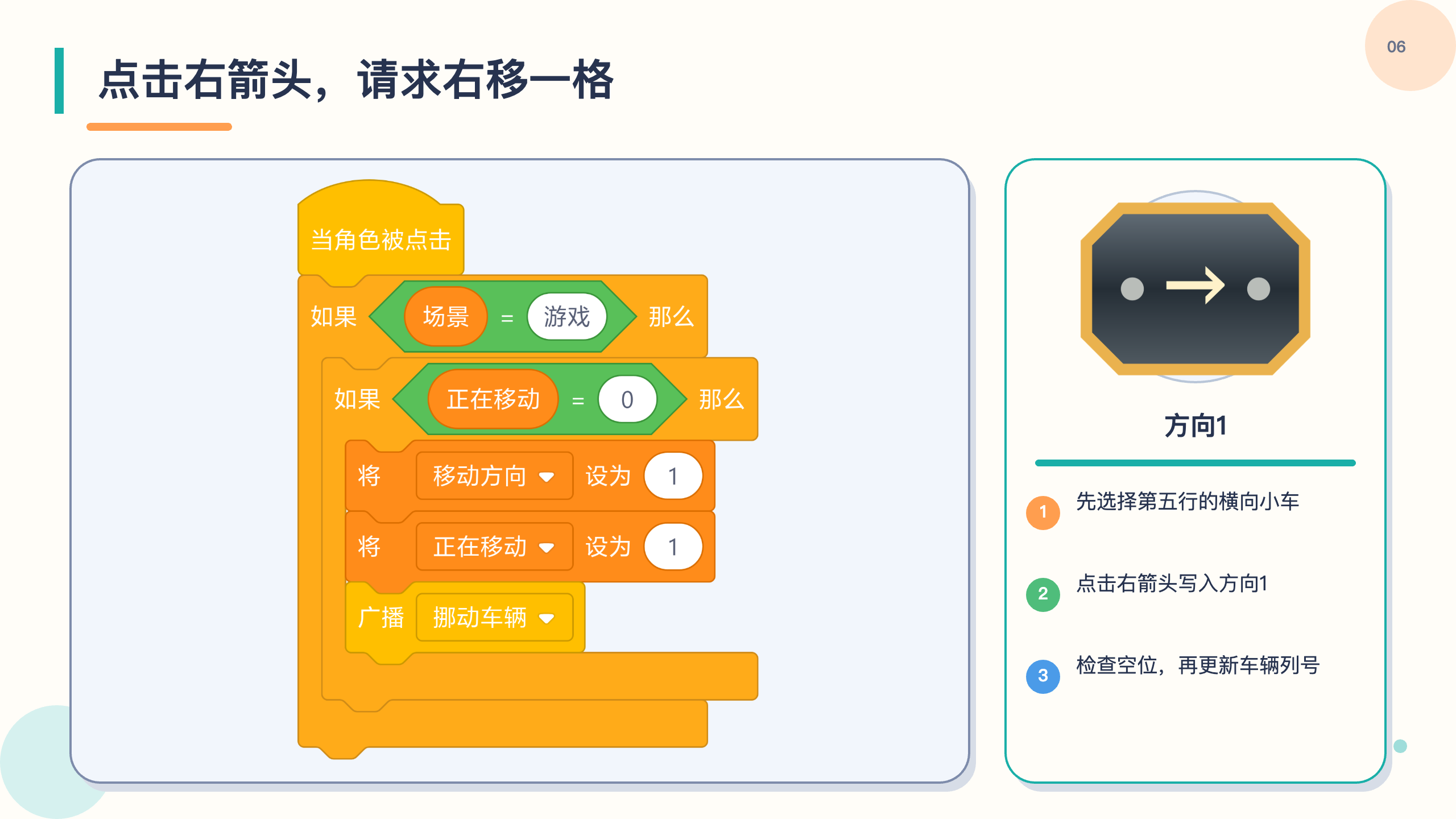 PPT 第 6 页