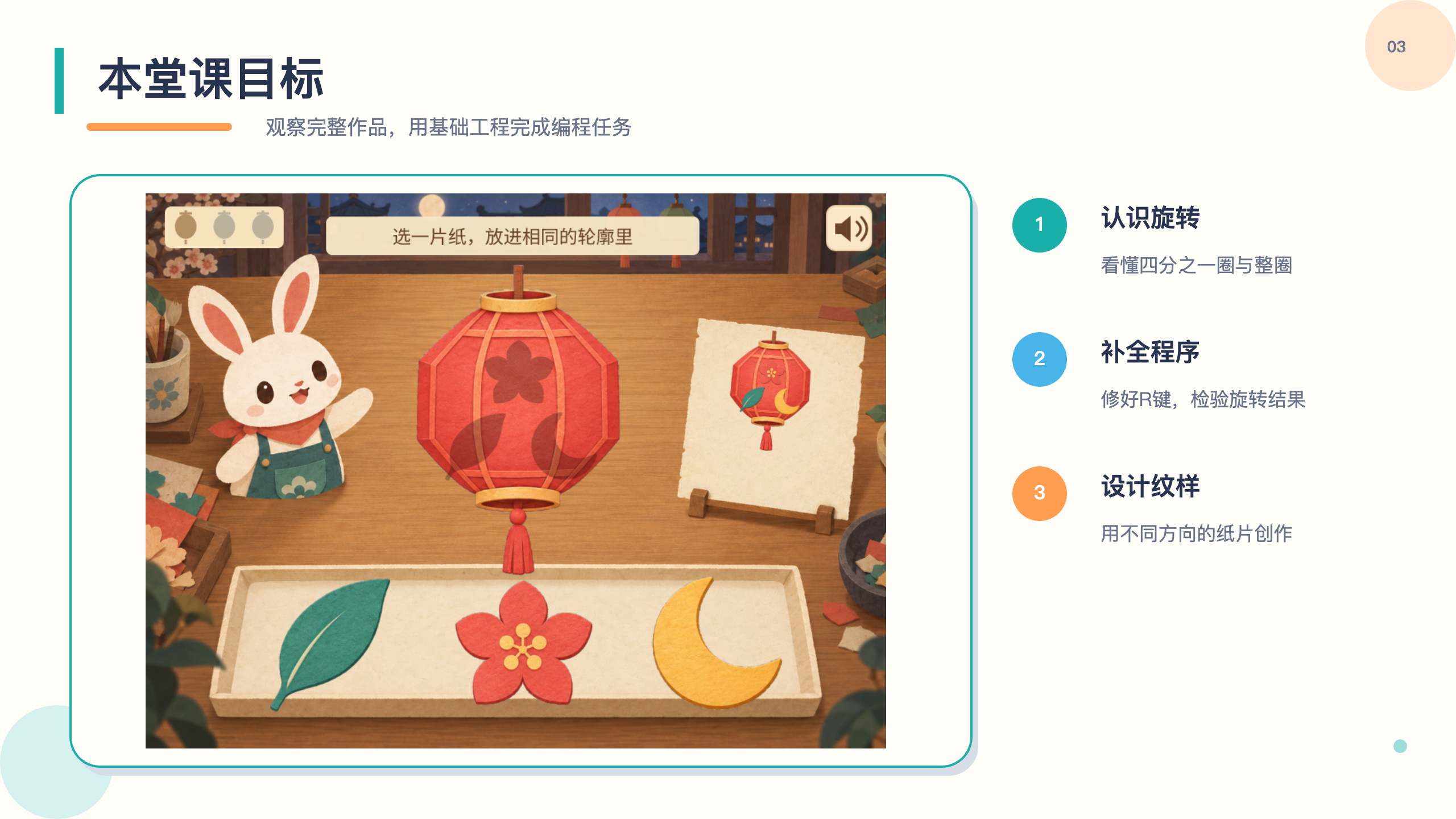PPT 第 3 页