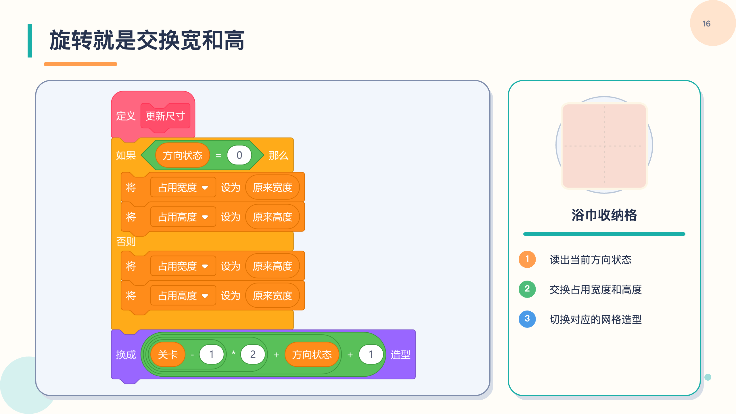 PPT 第 16 页