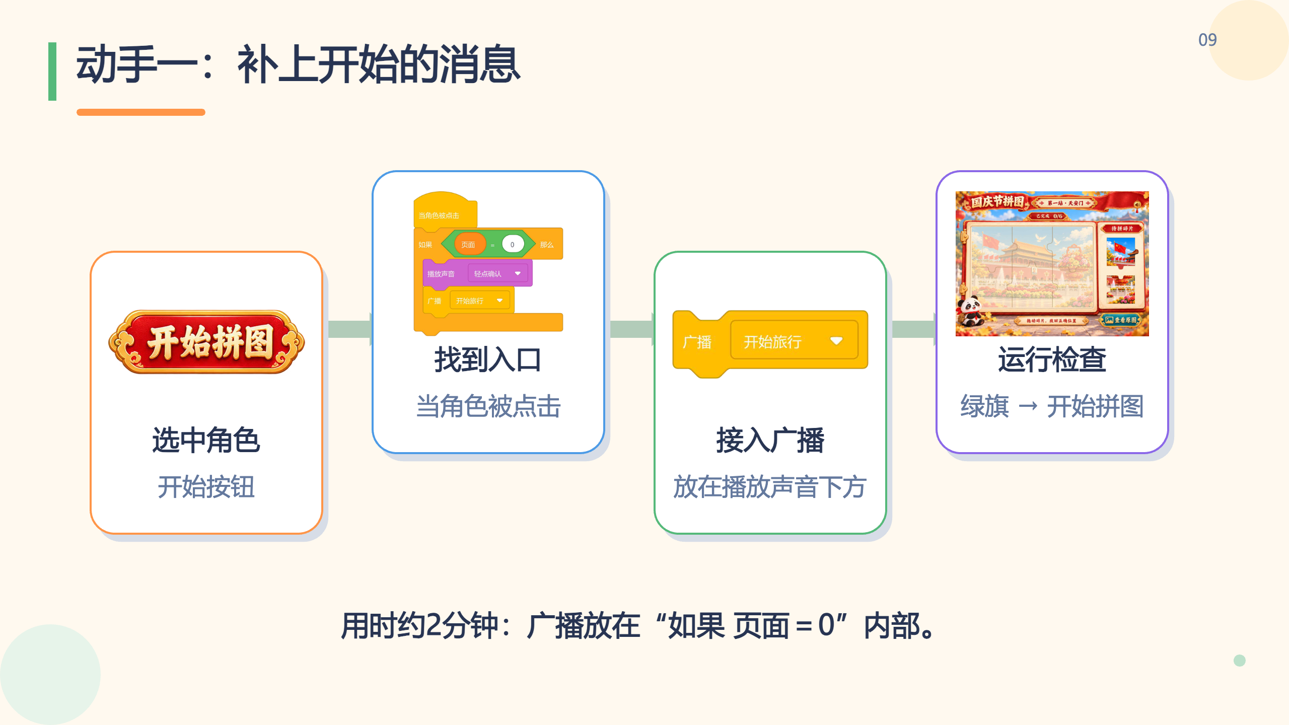PPT 第 9 页
