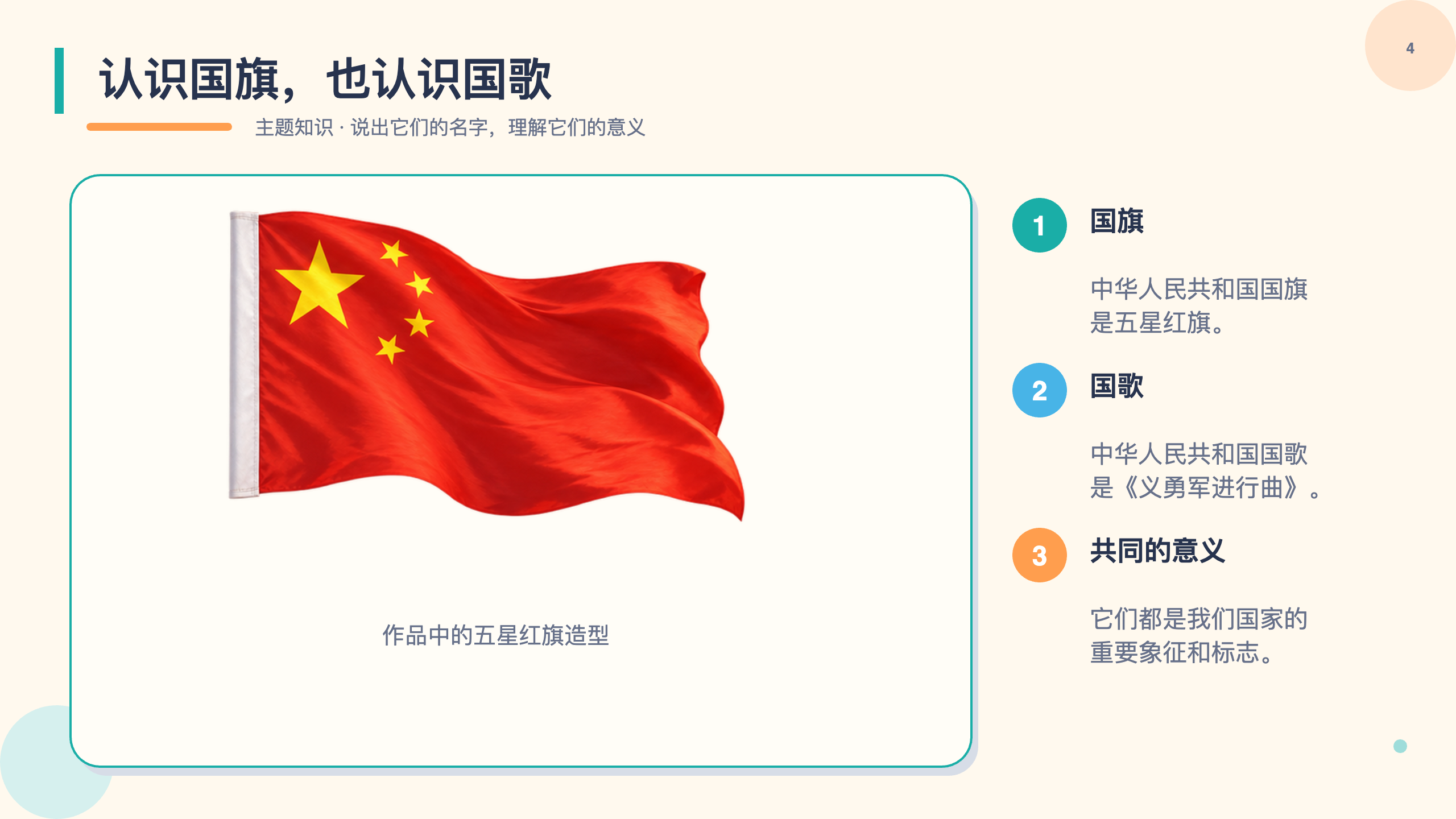 PPT 第 4 页