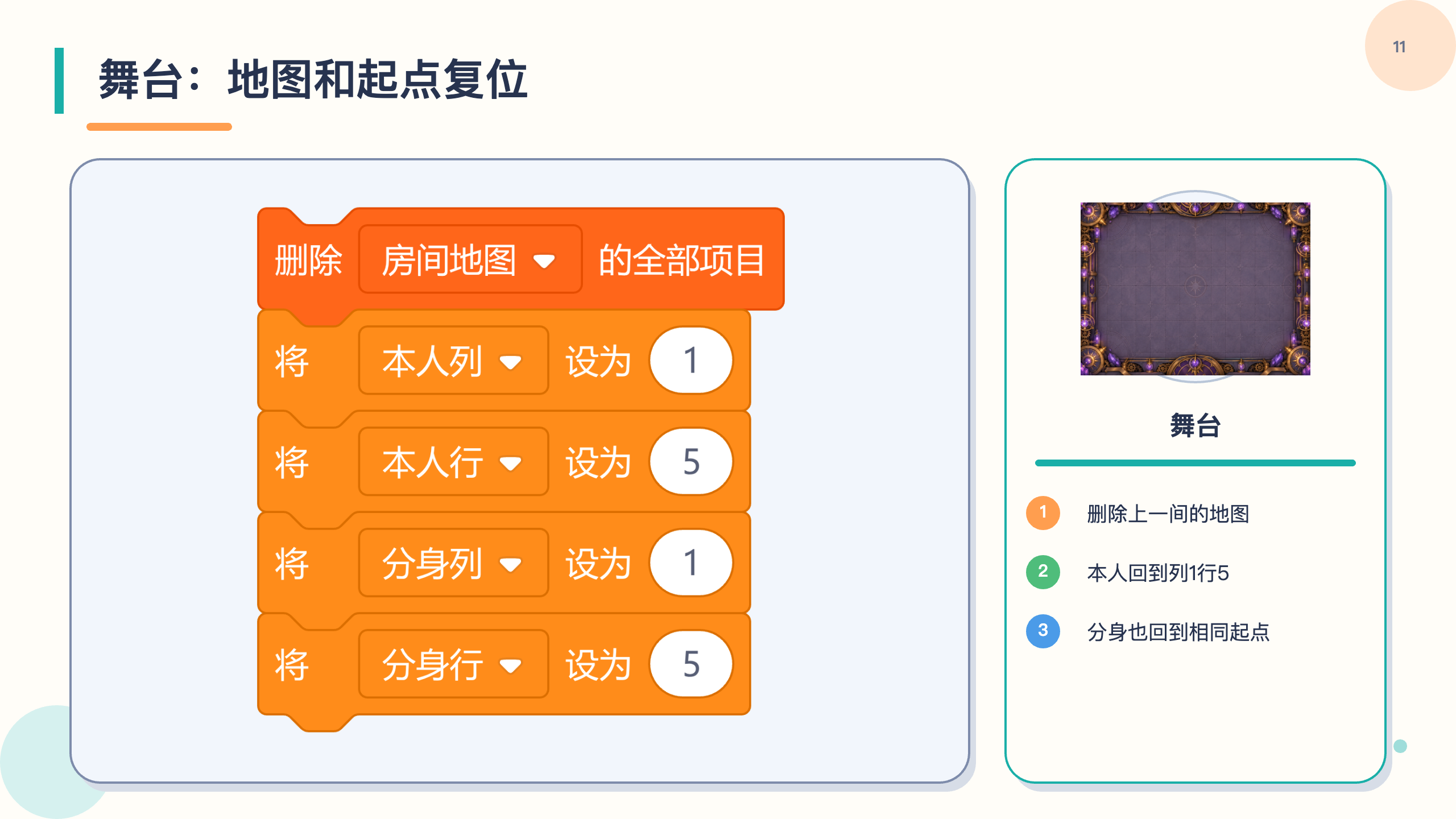 PPT 第 11 页