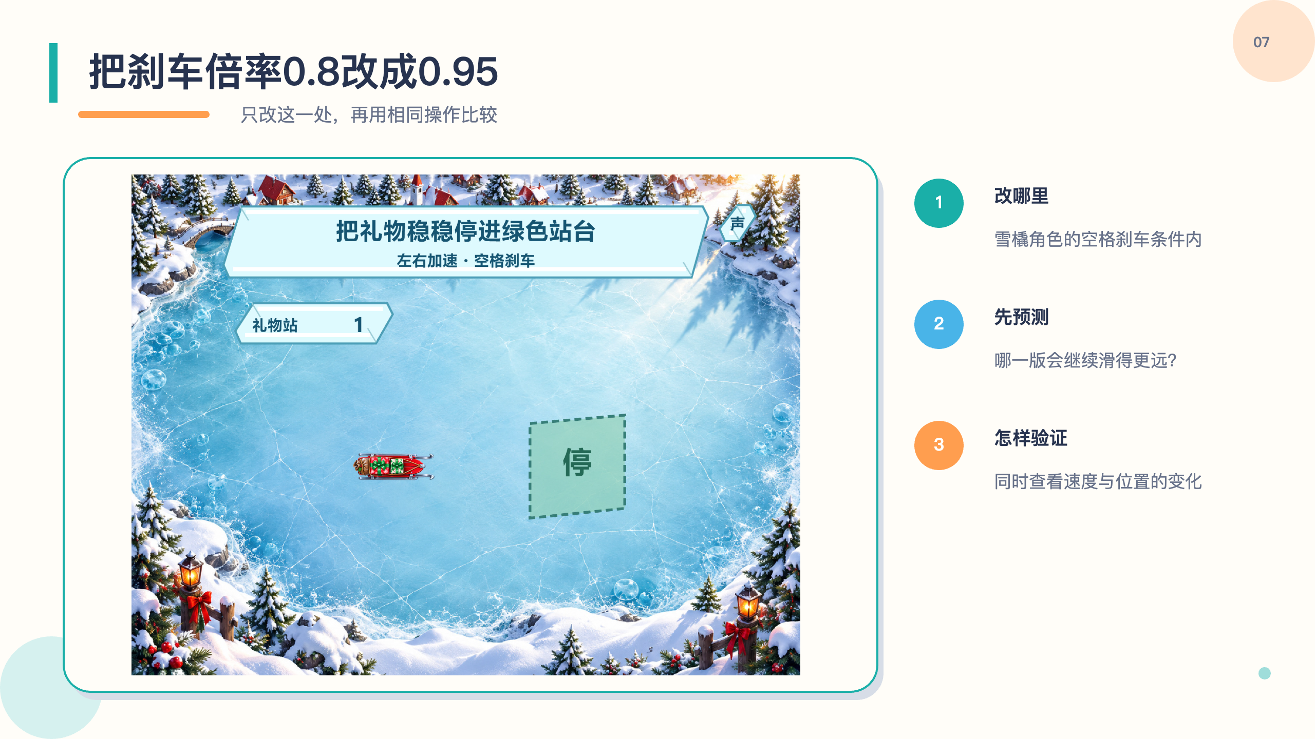 PPT 第 7 页