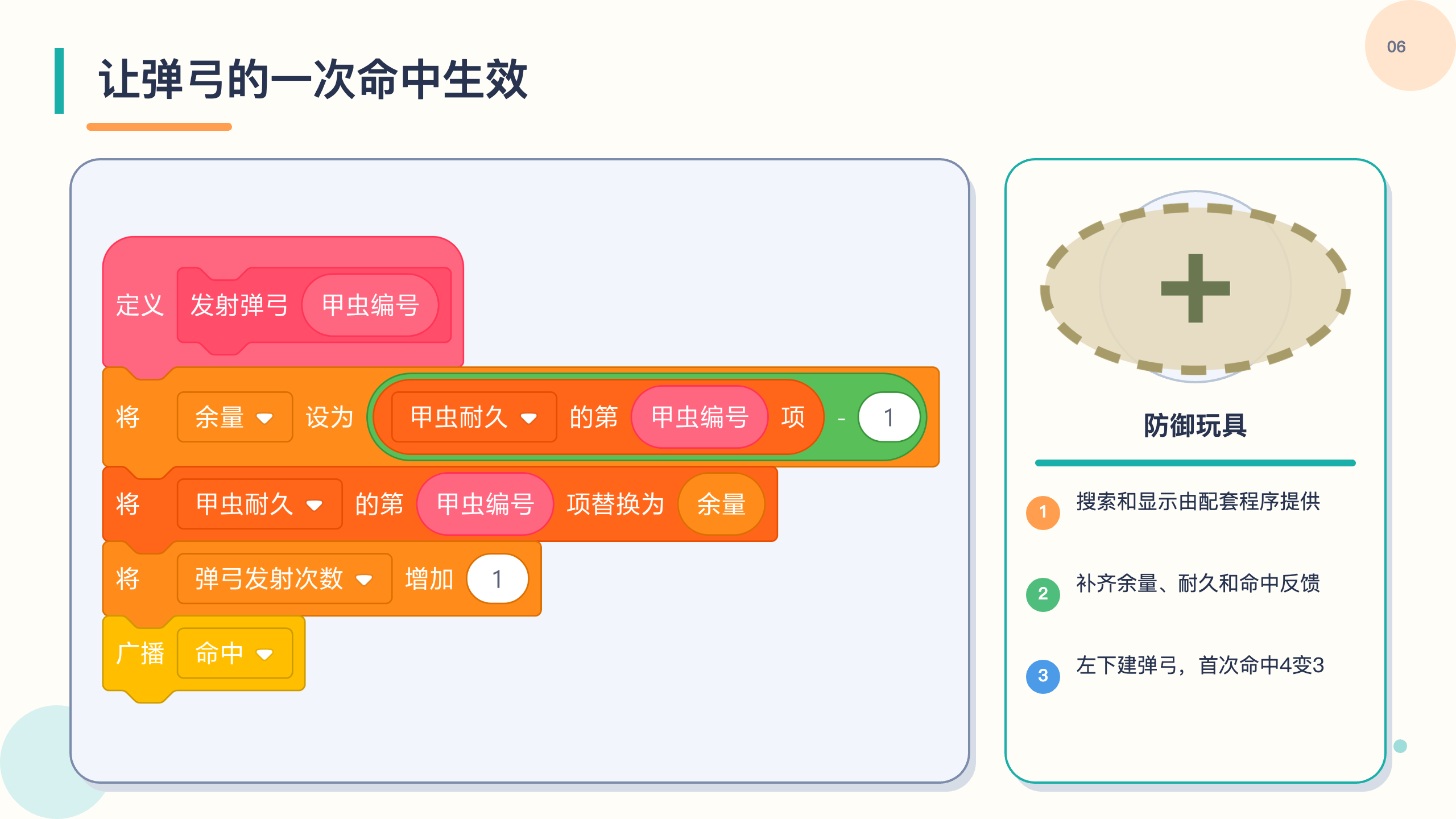 PPT 第 6 页