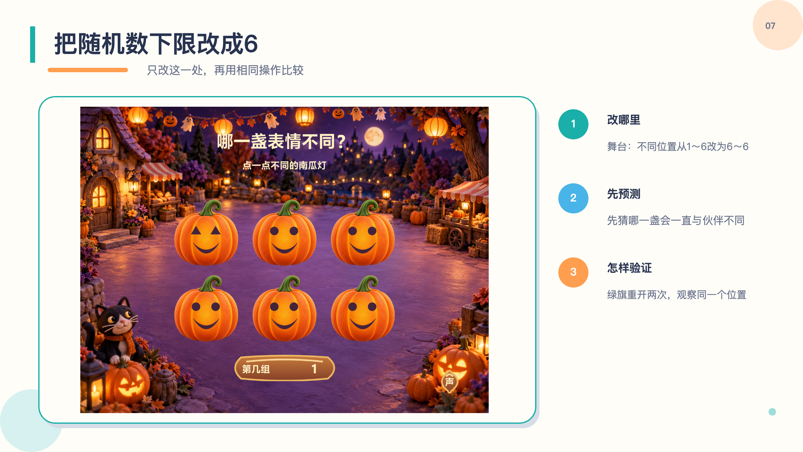 PPT 第 7 页