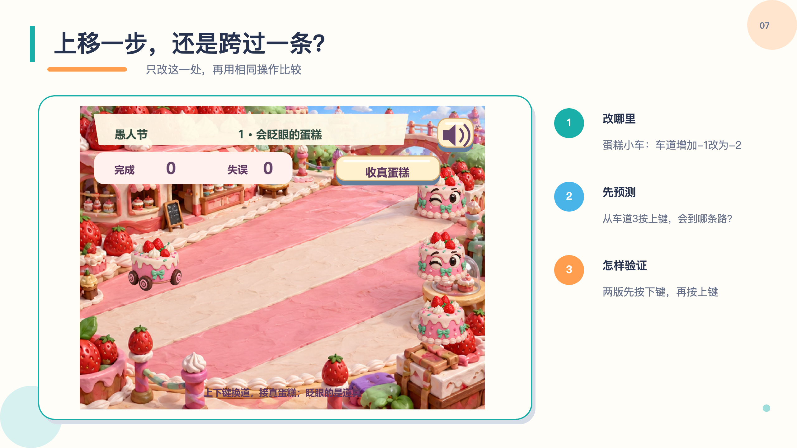 PPT 第 7 页