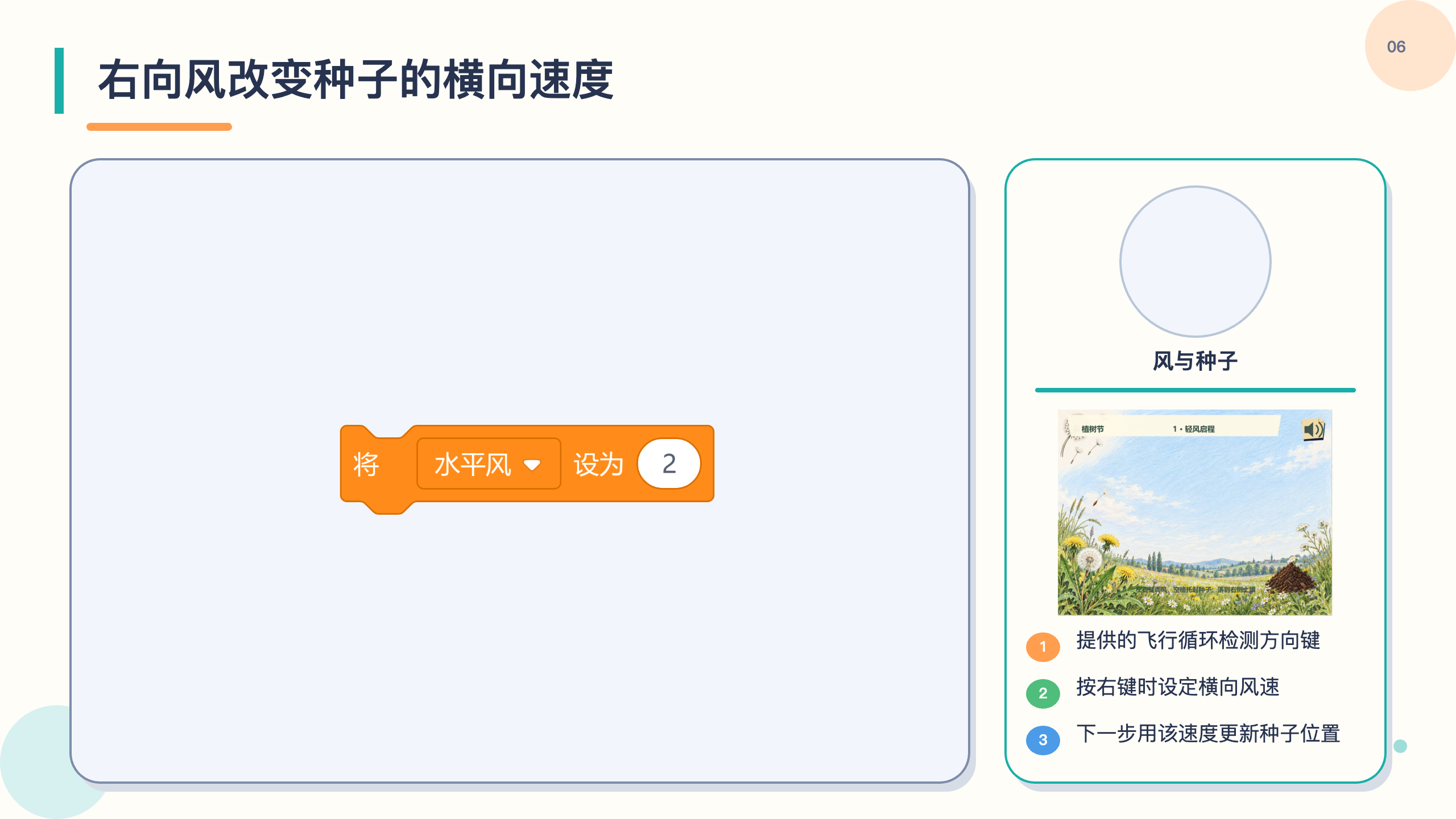 PPT 第 6 页