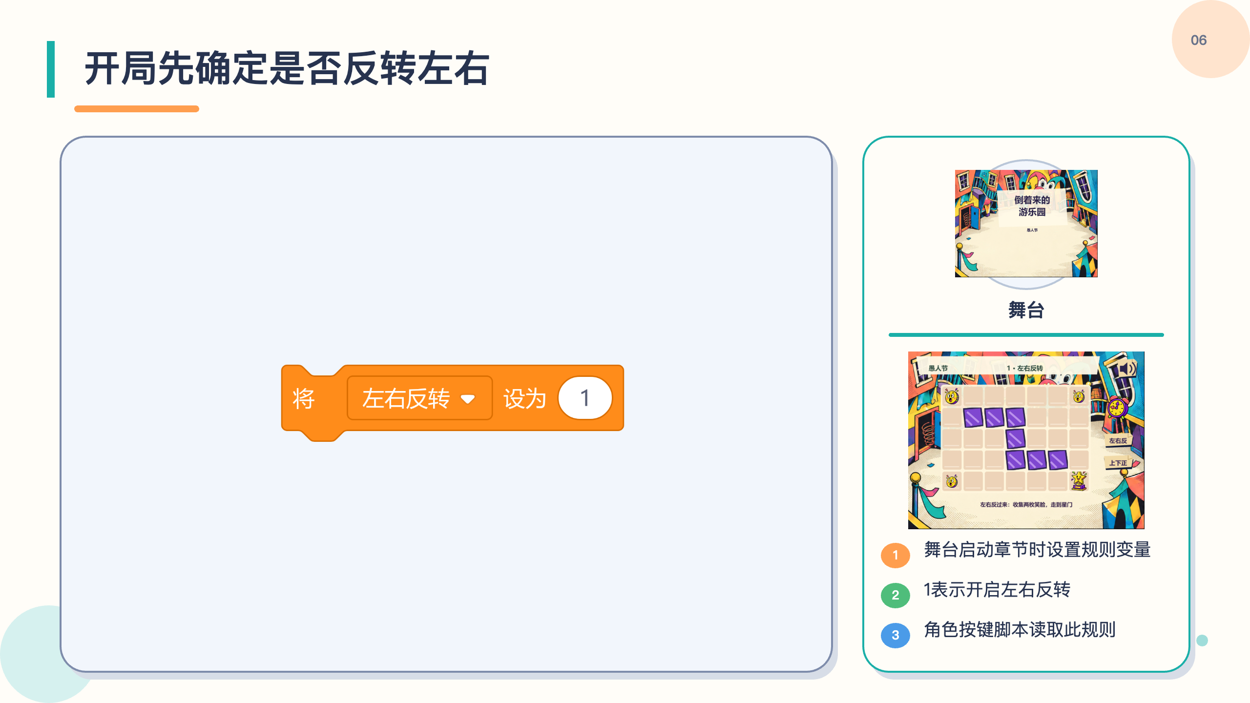 PPT 第 6 页
