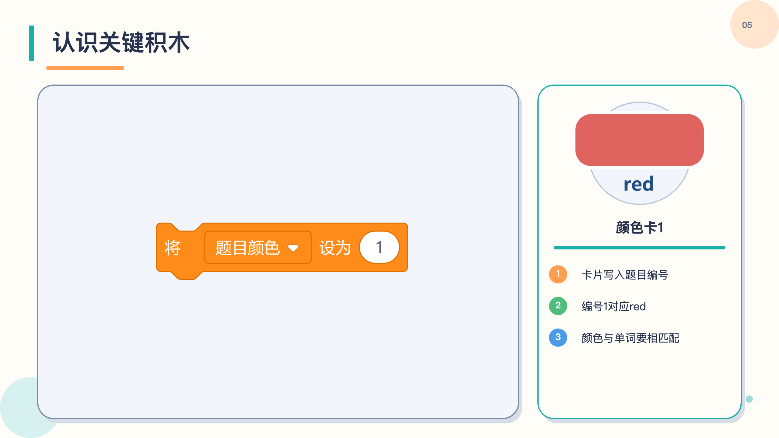 PPT 第 5 页