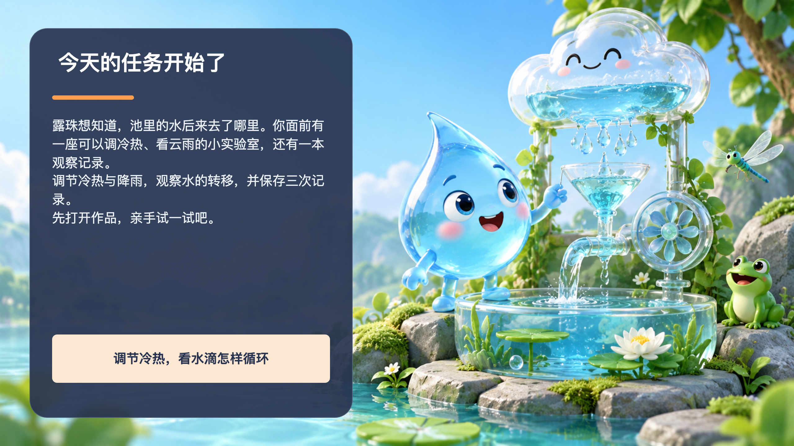 PPT 第 2 页