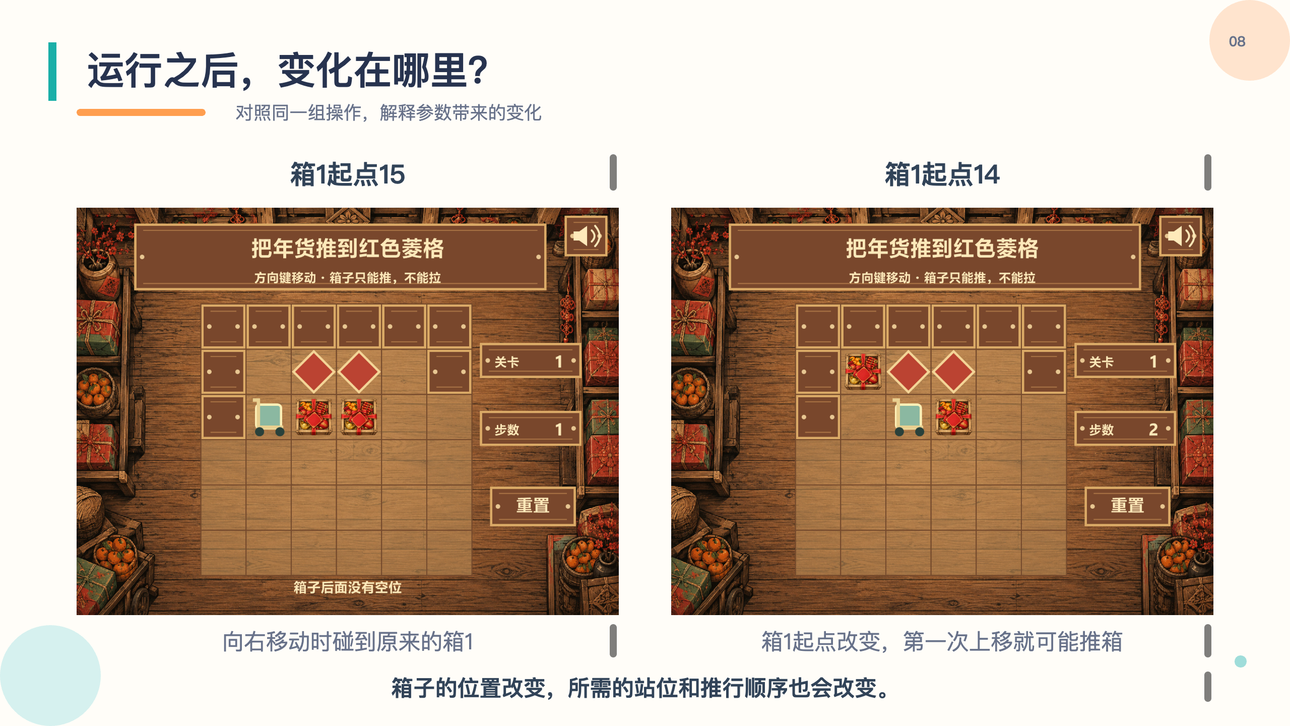 PPT 第 8 页