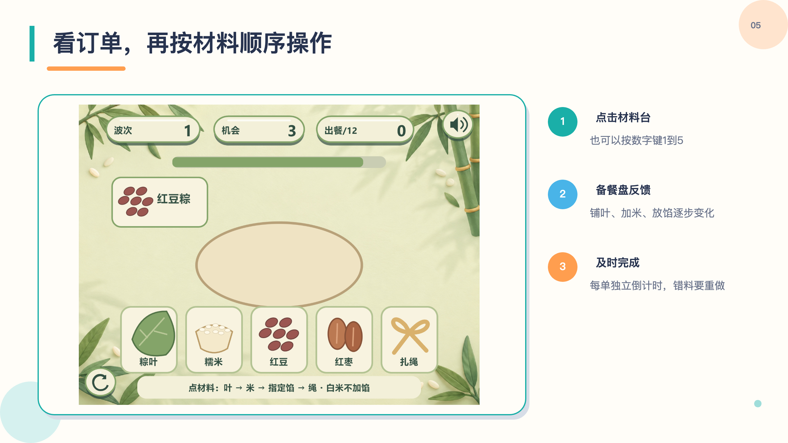 PPT 第 5 页