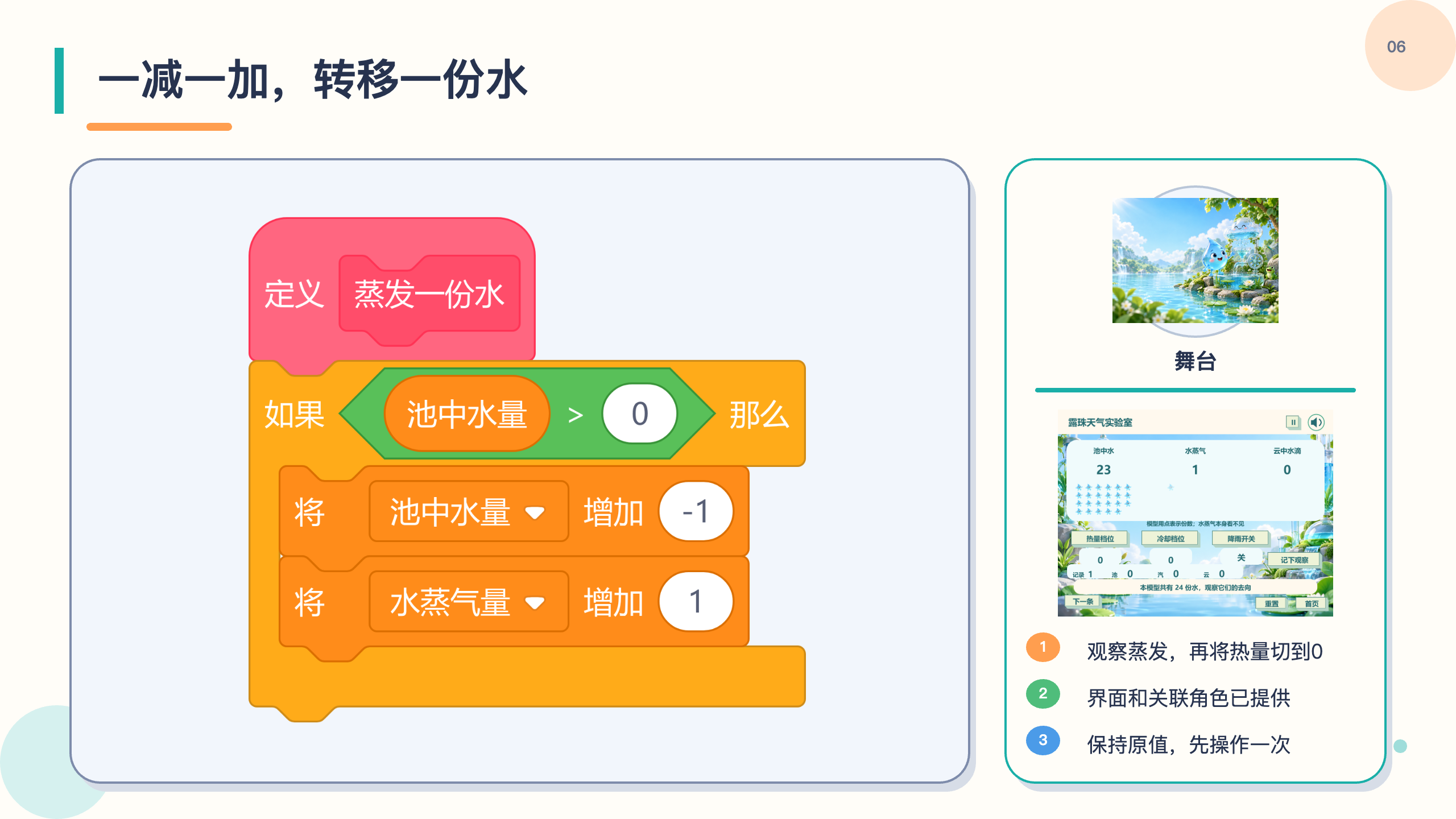 PPT 第 6 页