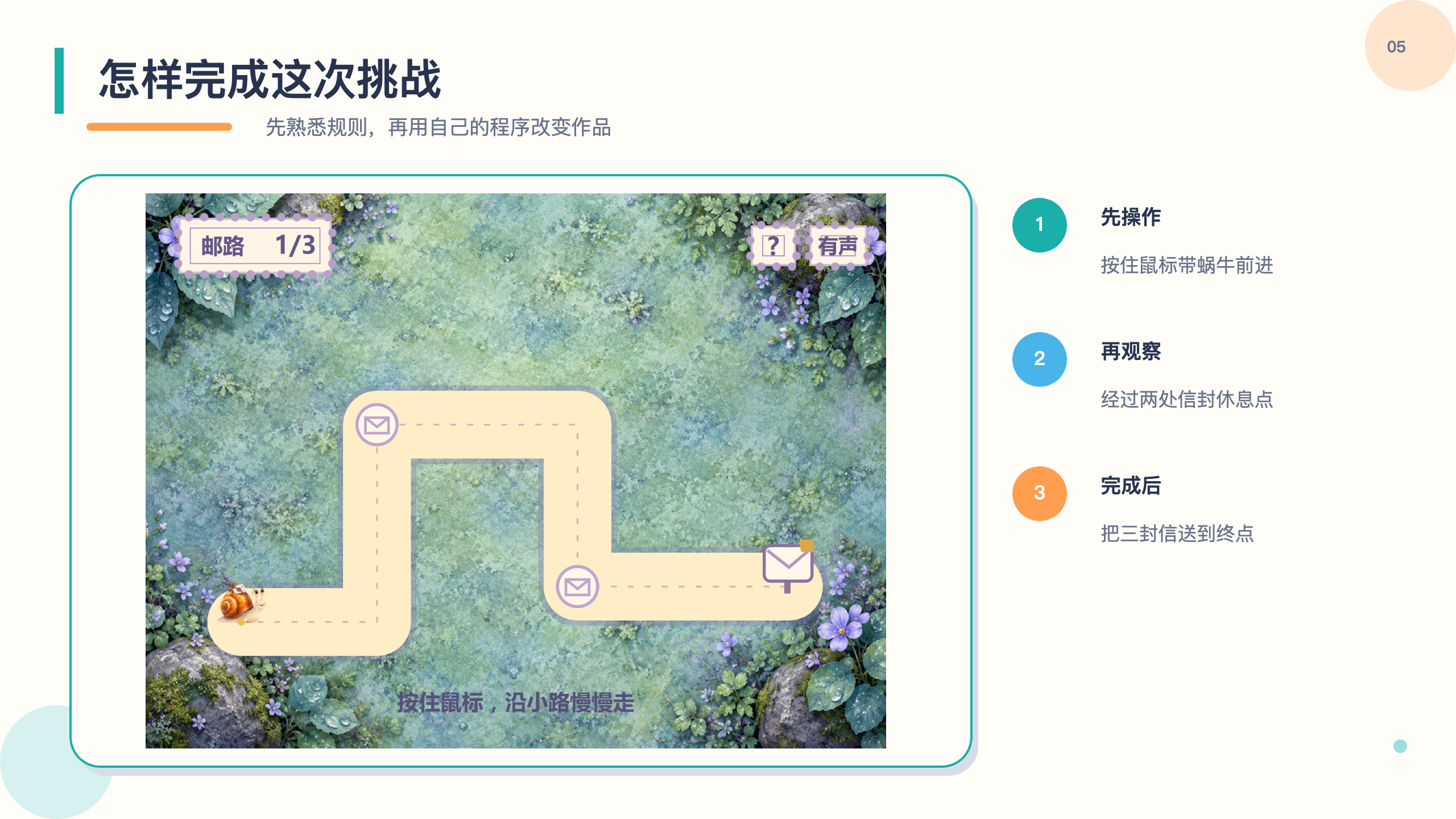 PPT 第 5 页