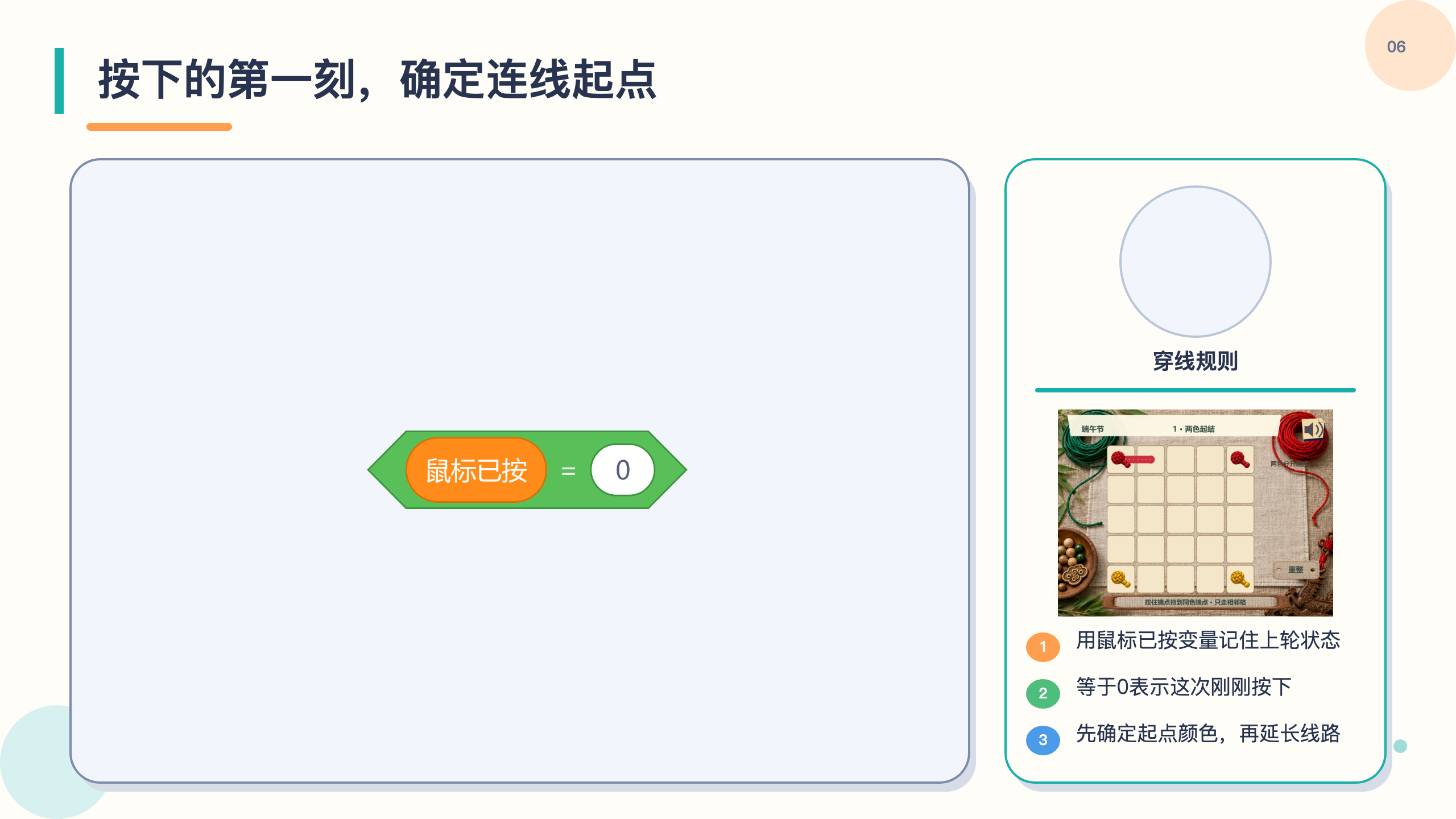 PPT 第 6 页
