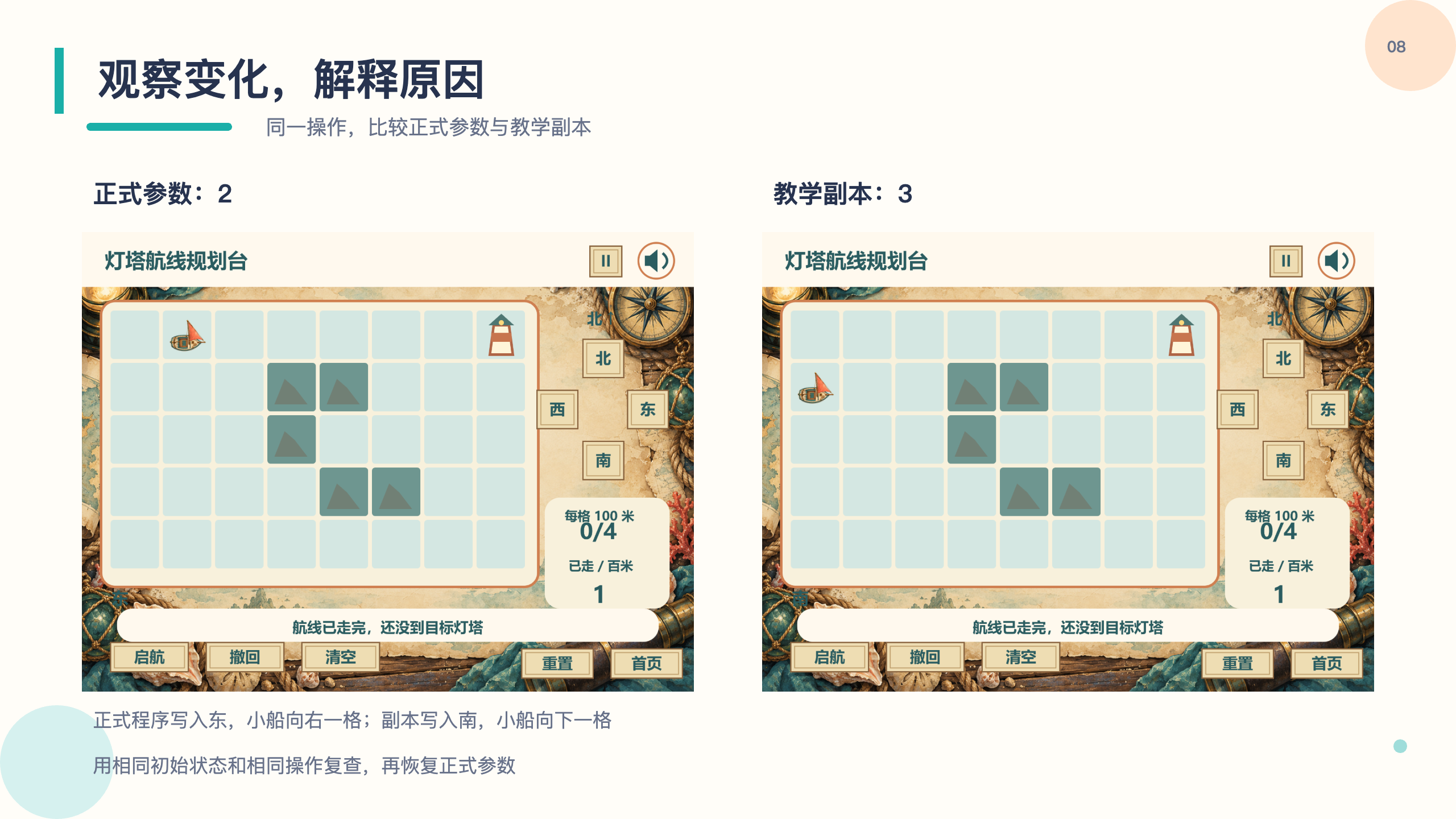 PPT 第 8 页