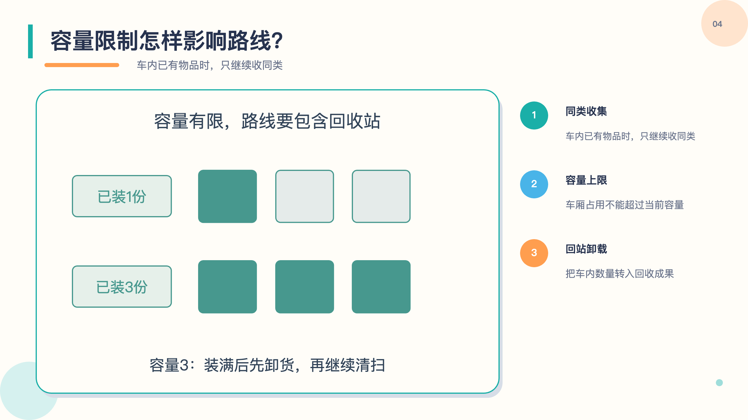 PPT 第 4 页