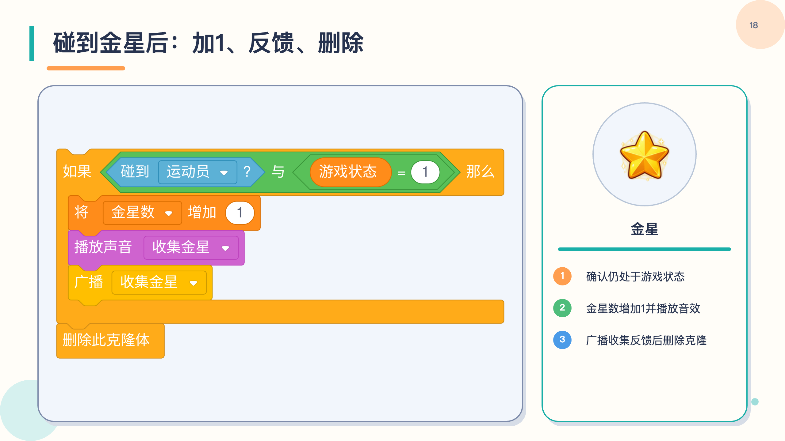 PPT 第 18 页