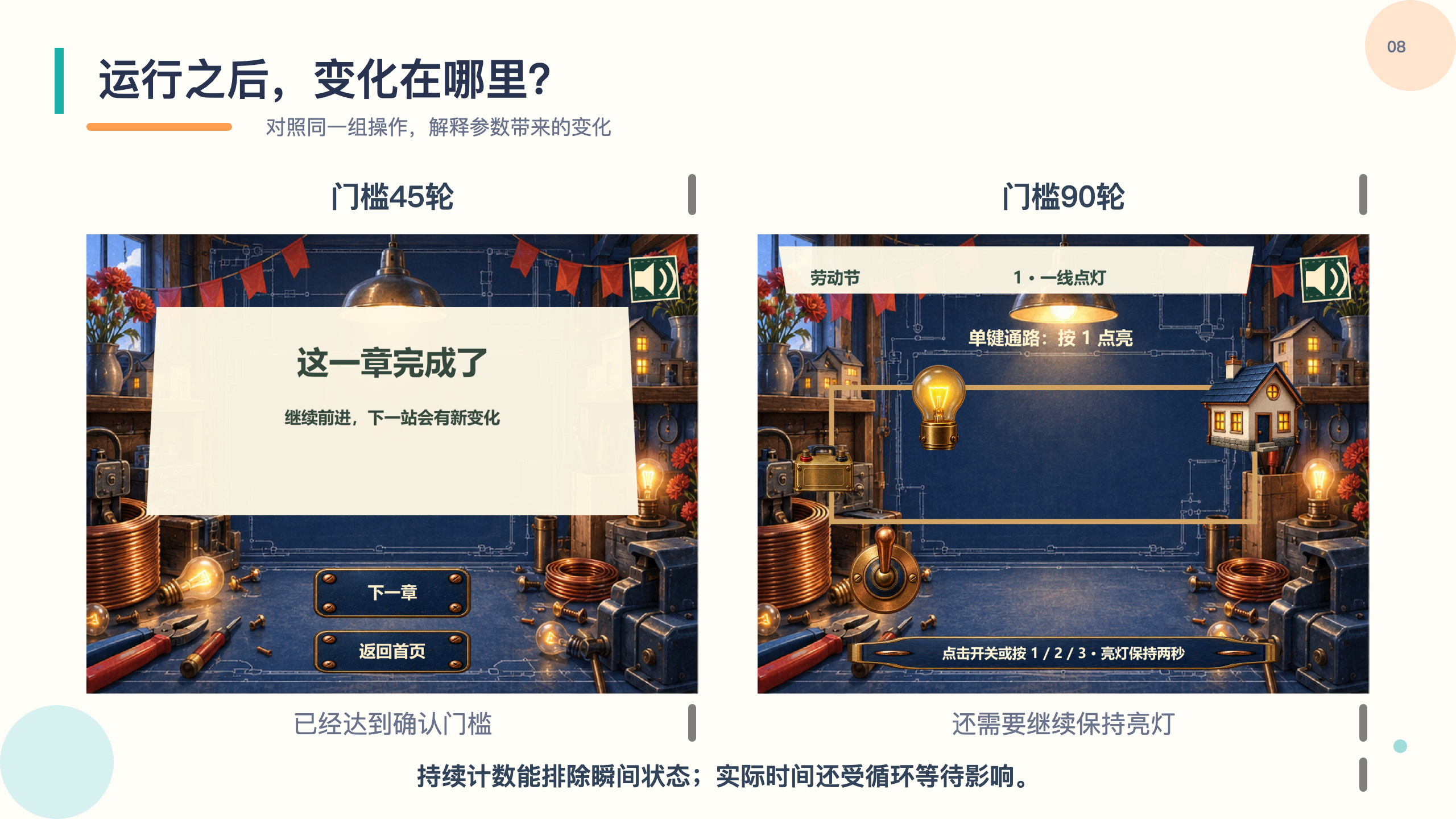 PPT 第 8 页