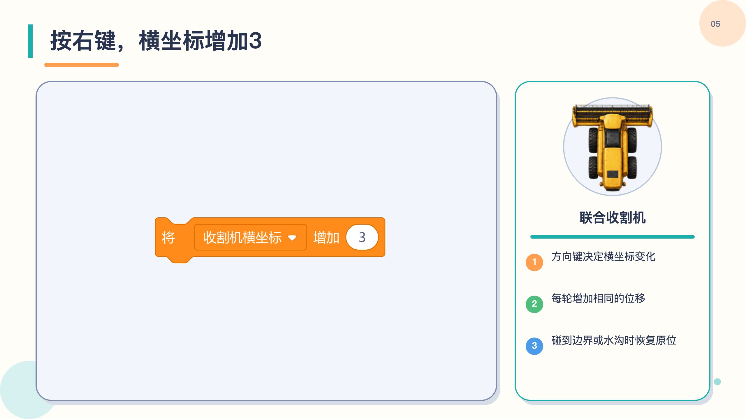 PPT 第 5 页