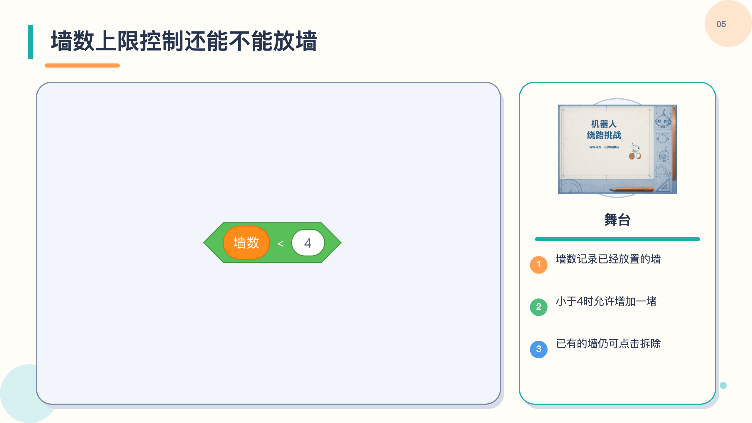 PPT 第 5 页