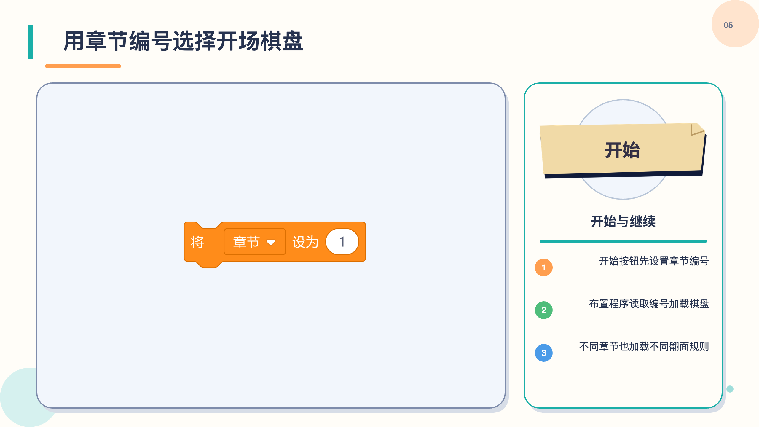 PPT 第 5 页