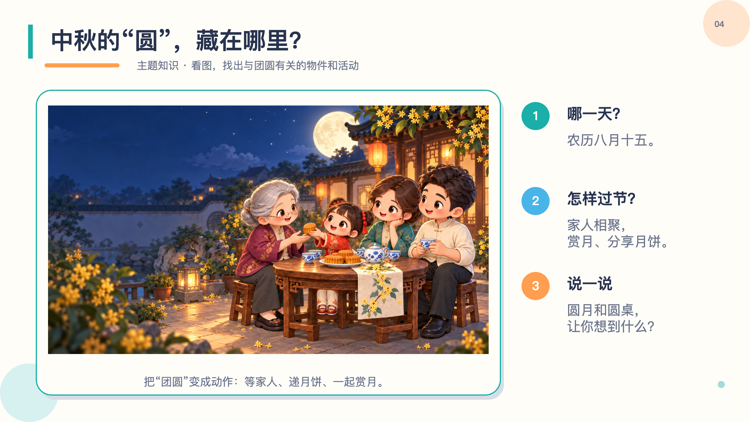 PPT 第 4 页