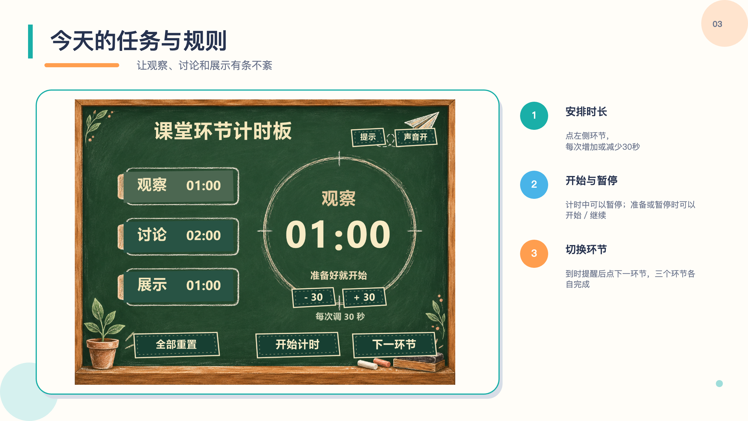 PPT 第 3 页