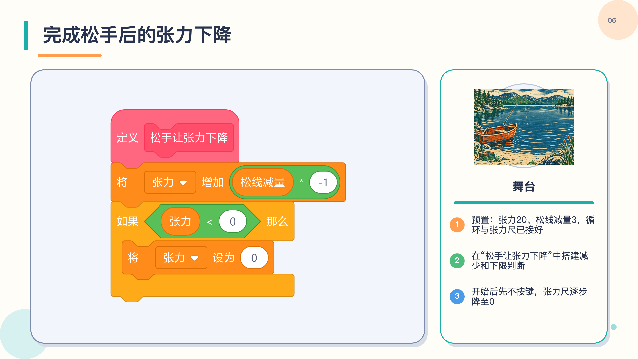PPT 第 6 页