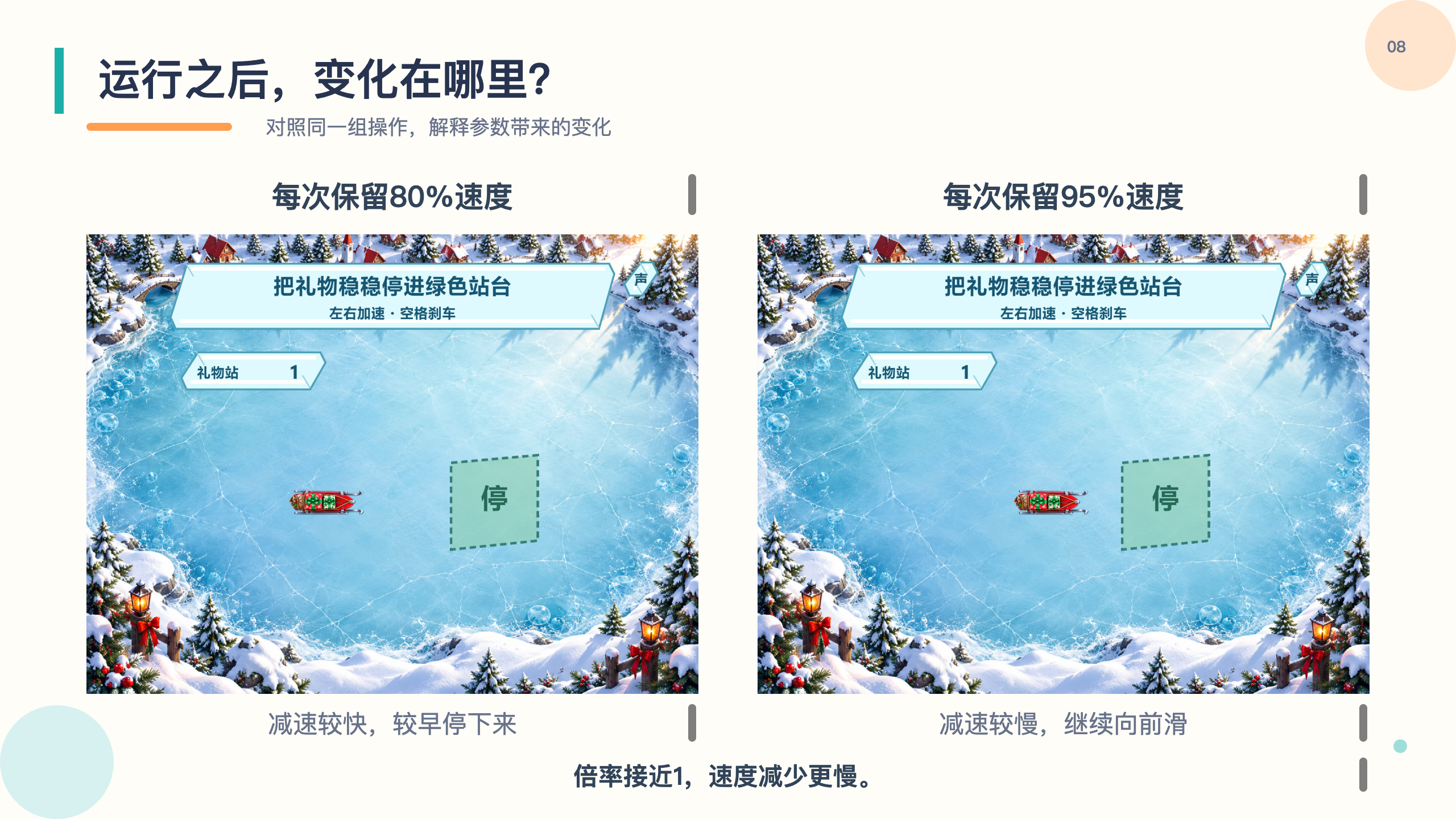 PPT 第 8 页