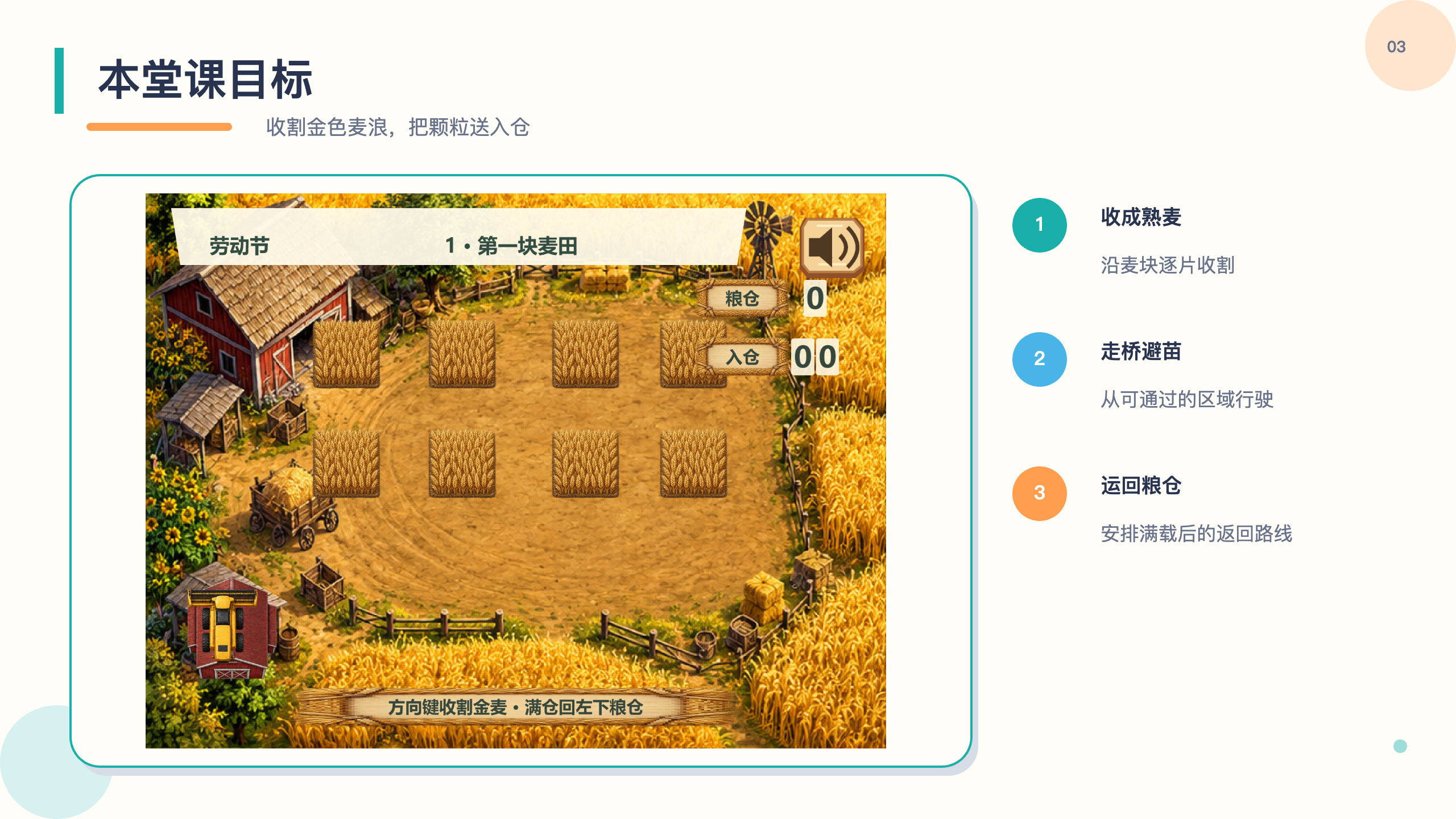 PPT 第 3 页