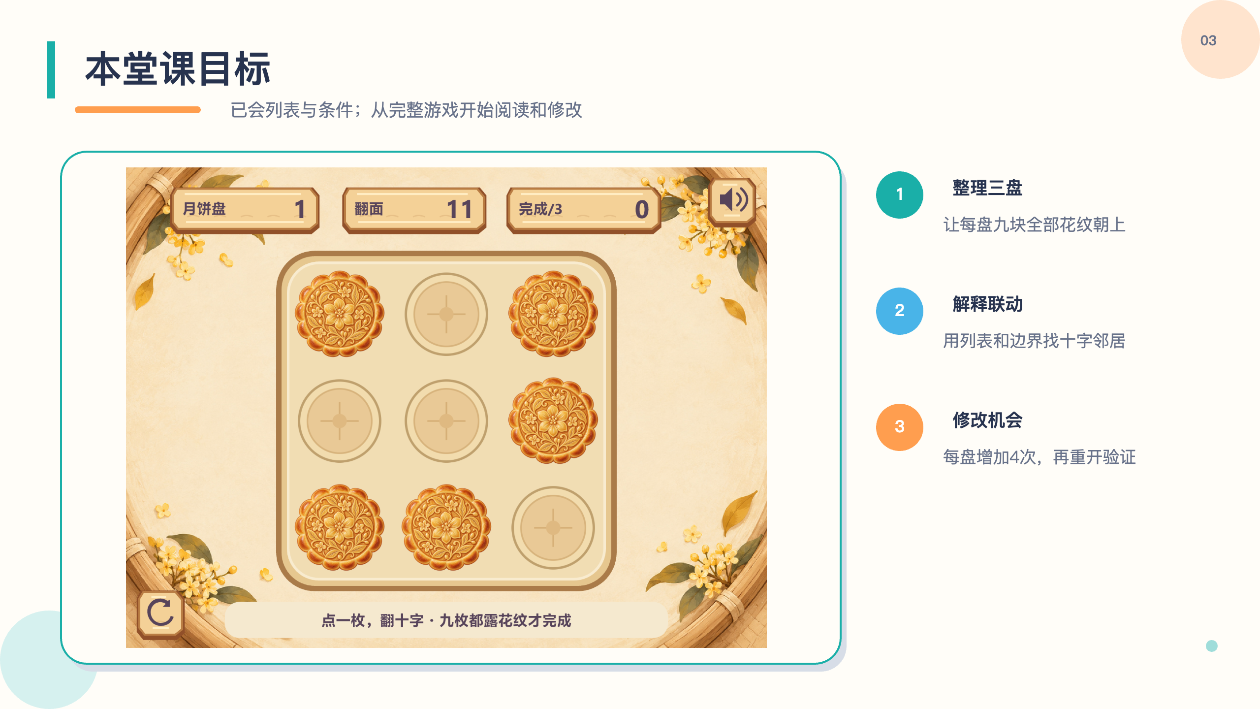 PPT 第 3 页