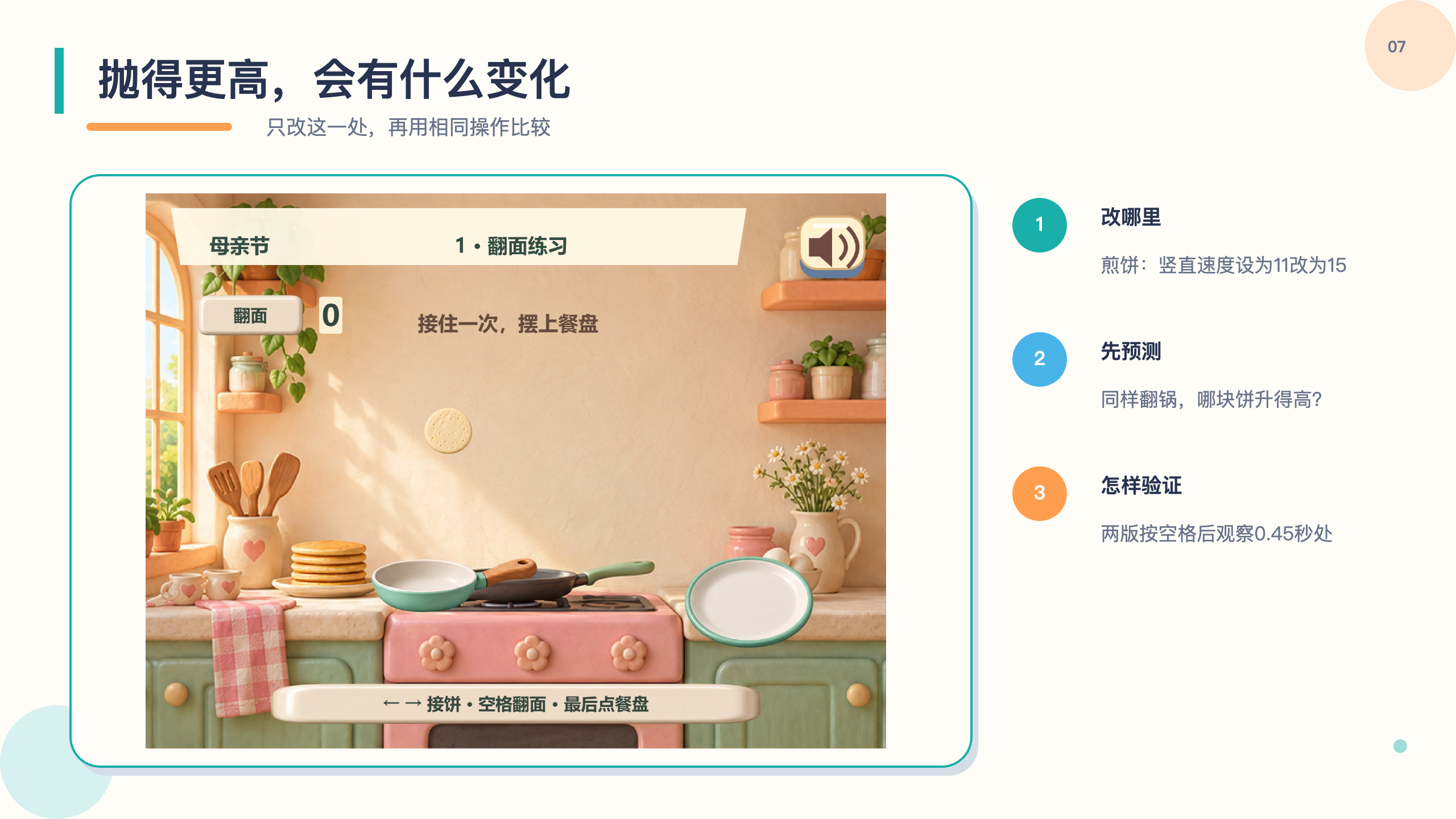 PPT 第 7 页