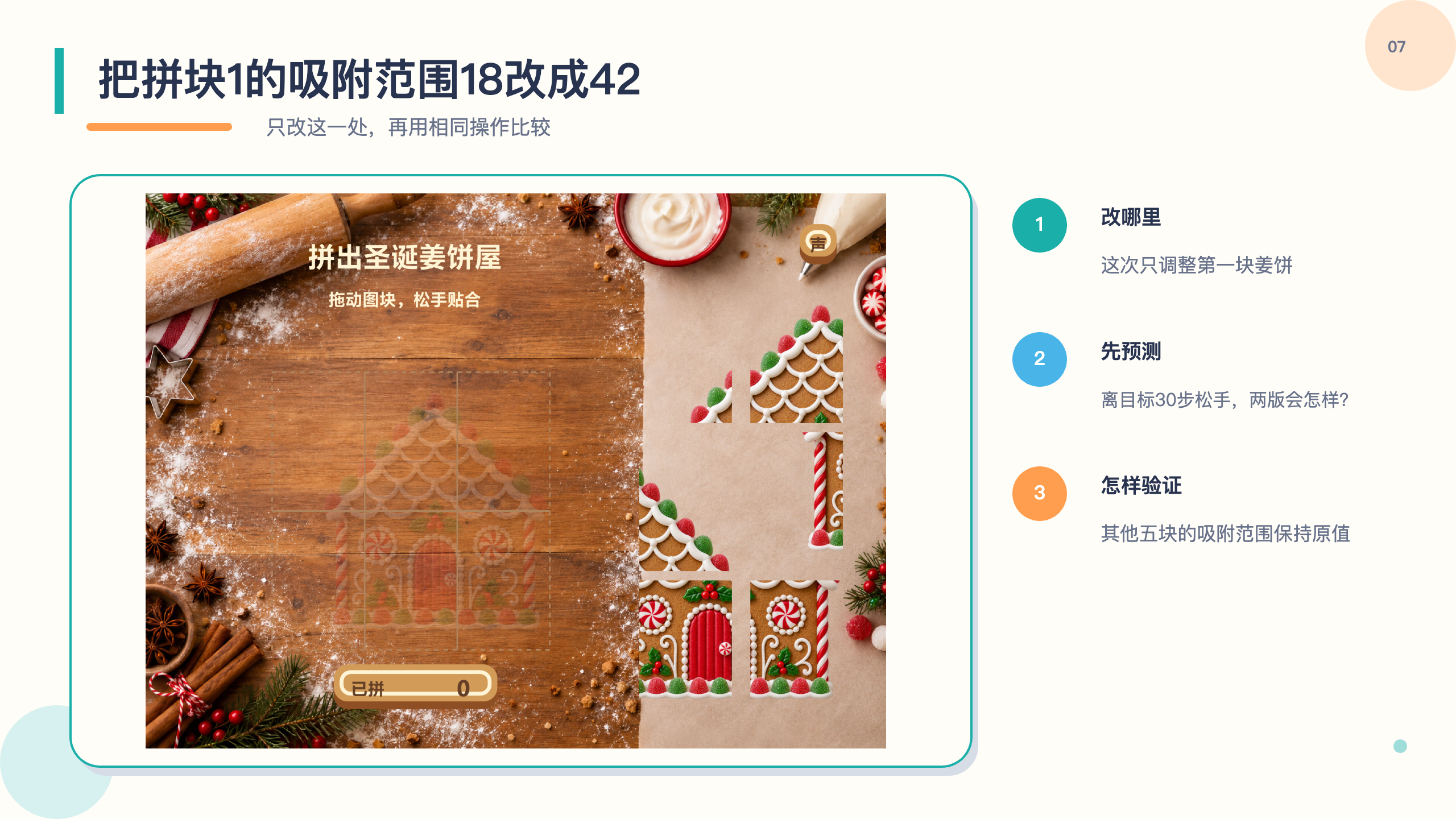 PPT 第 7 页