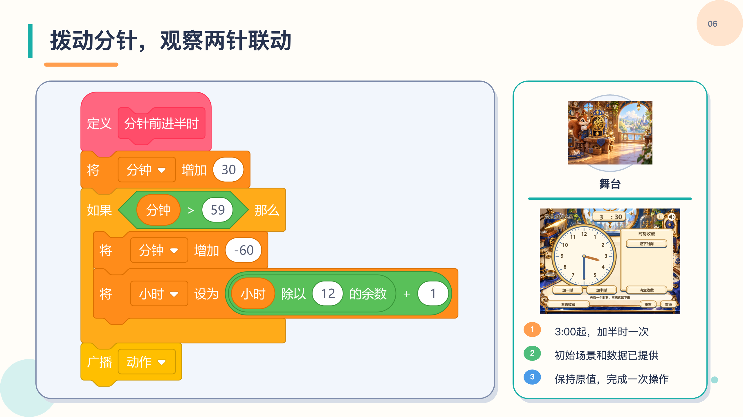 PPT 第 6 页