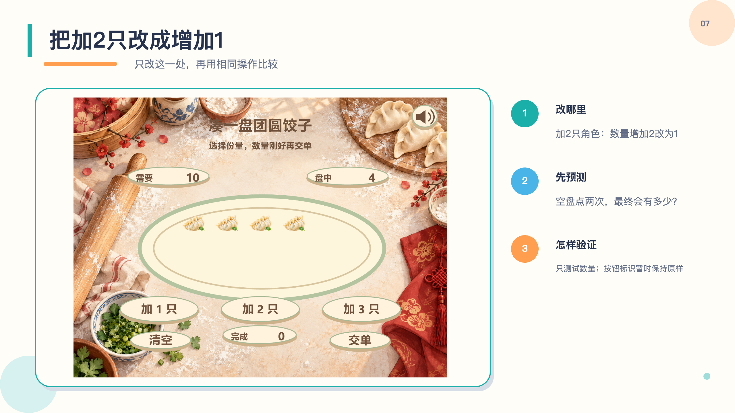 PPT 第 7 页