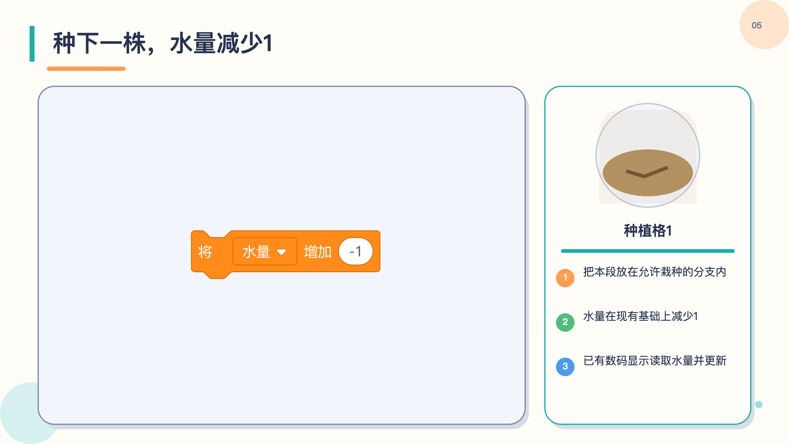 PPT 第 5 页
