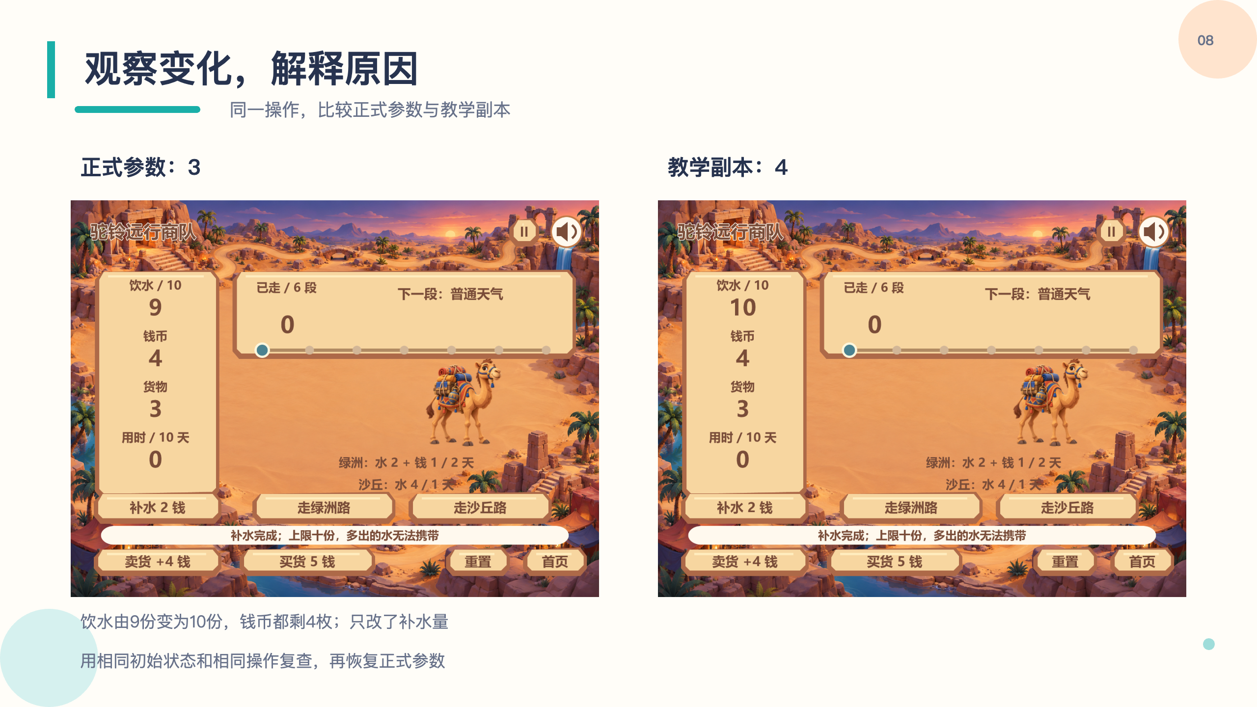 PPT 第 8 页