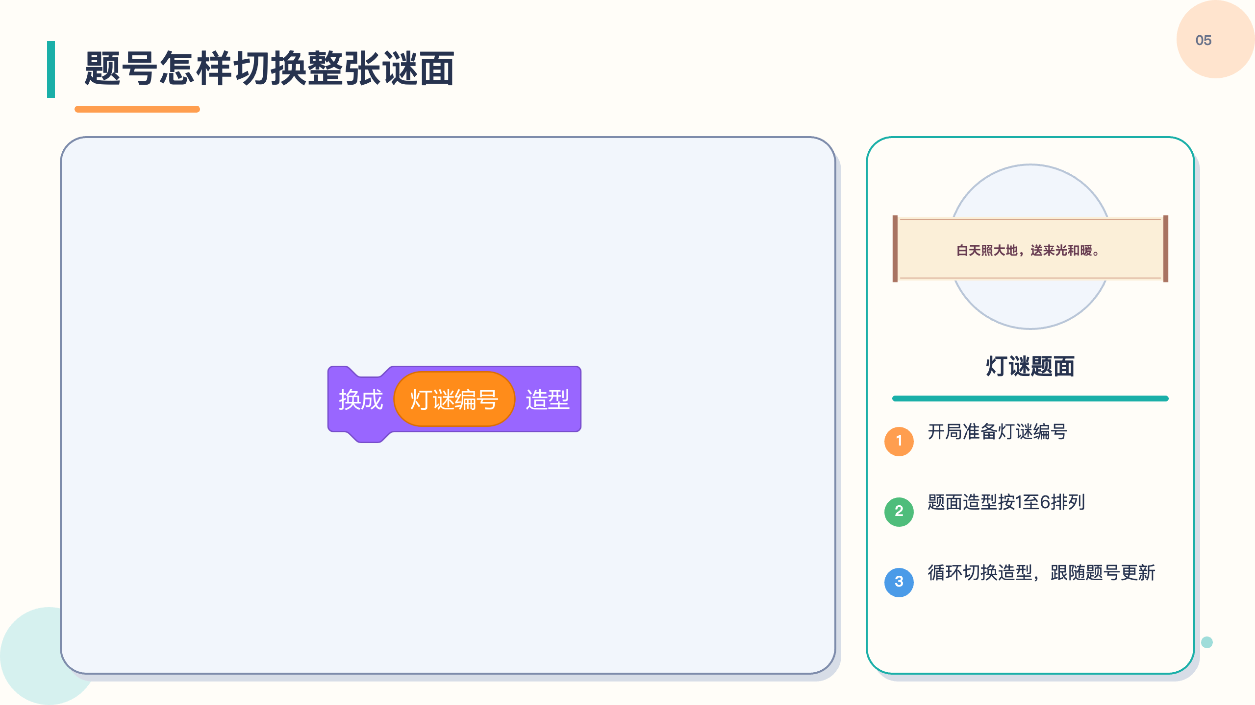 PPT 第 5 页