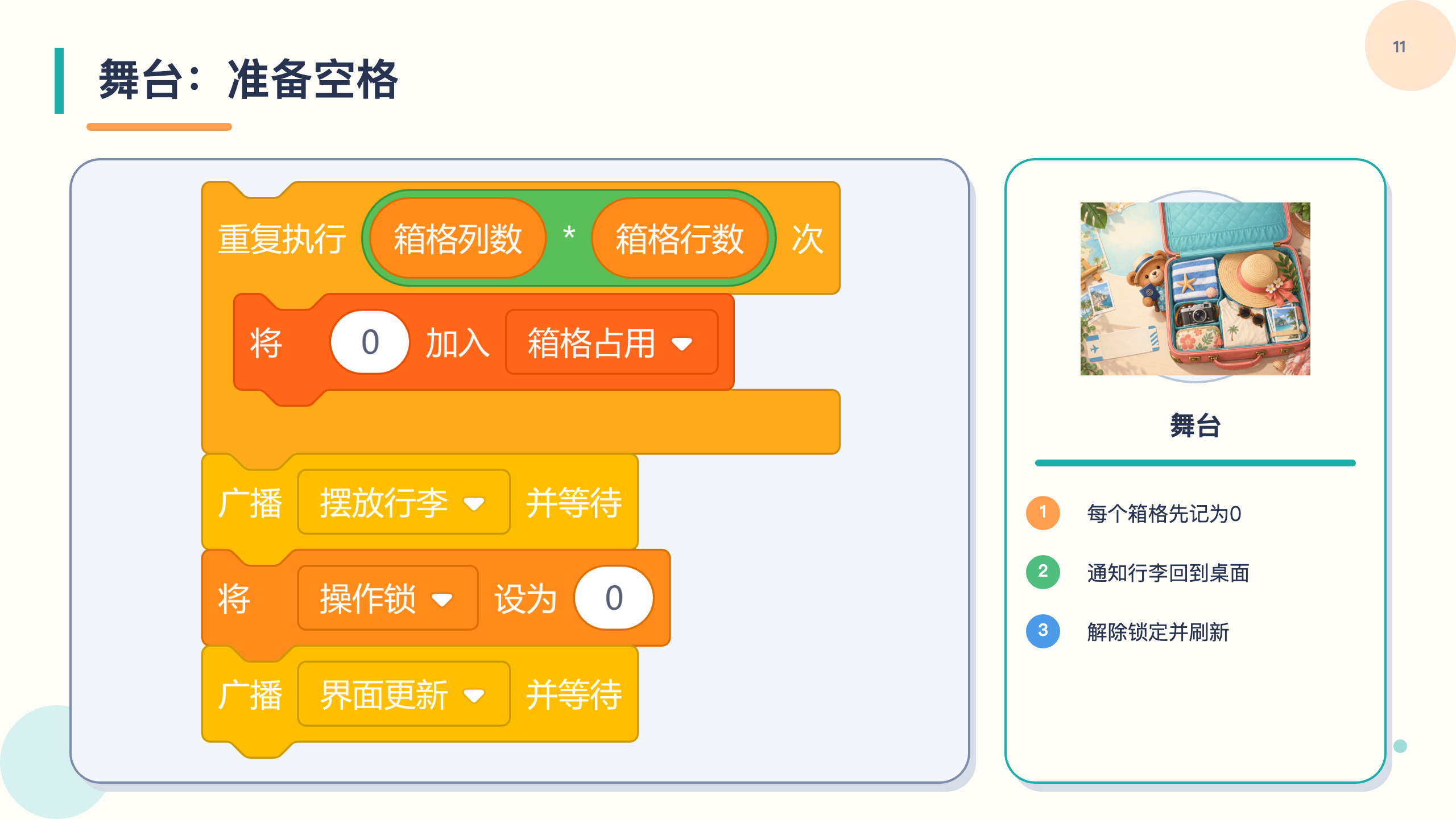 PPT 第 11 页