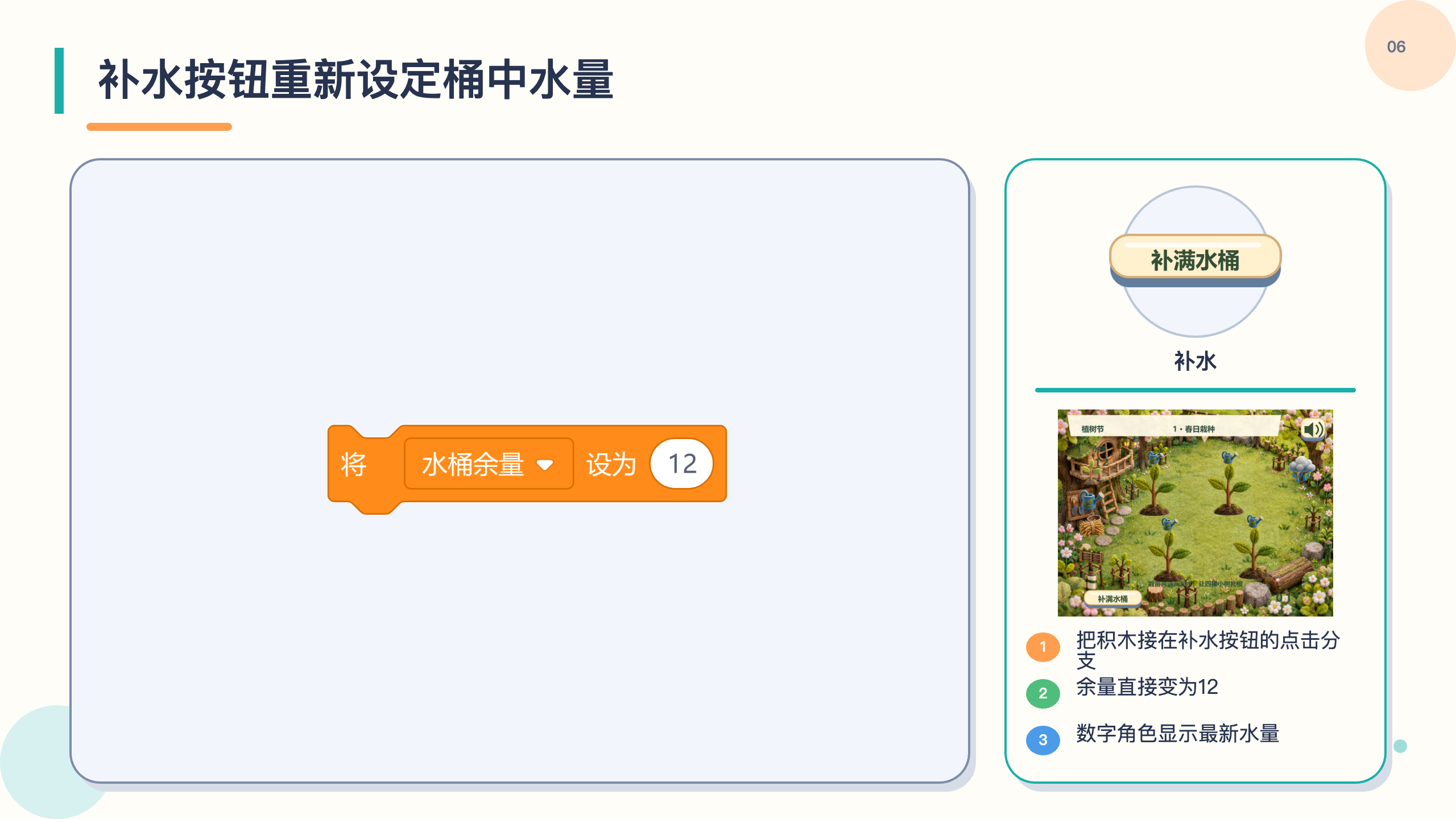 PPT 第 6 页