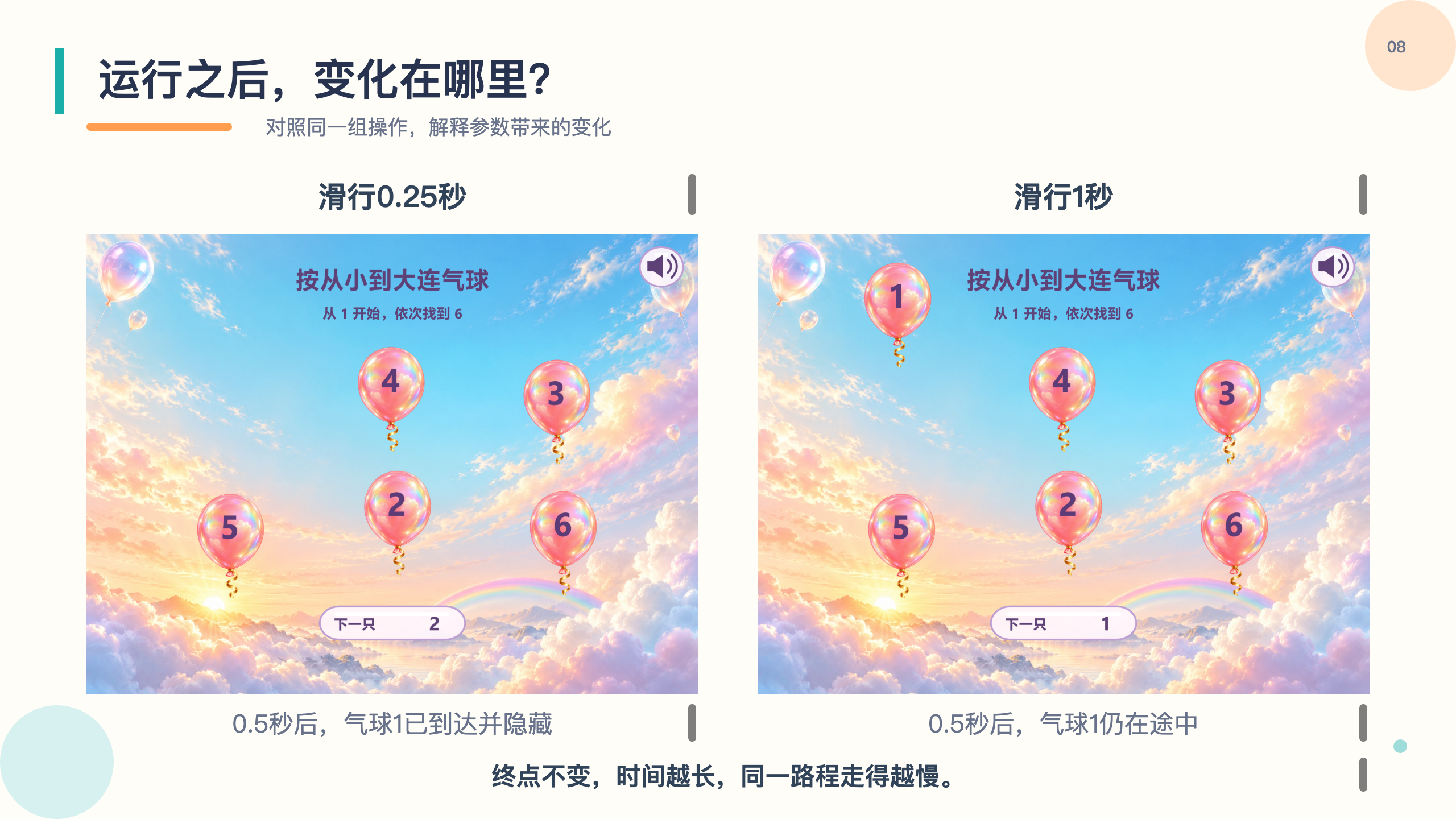 PPT 第 8 页