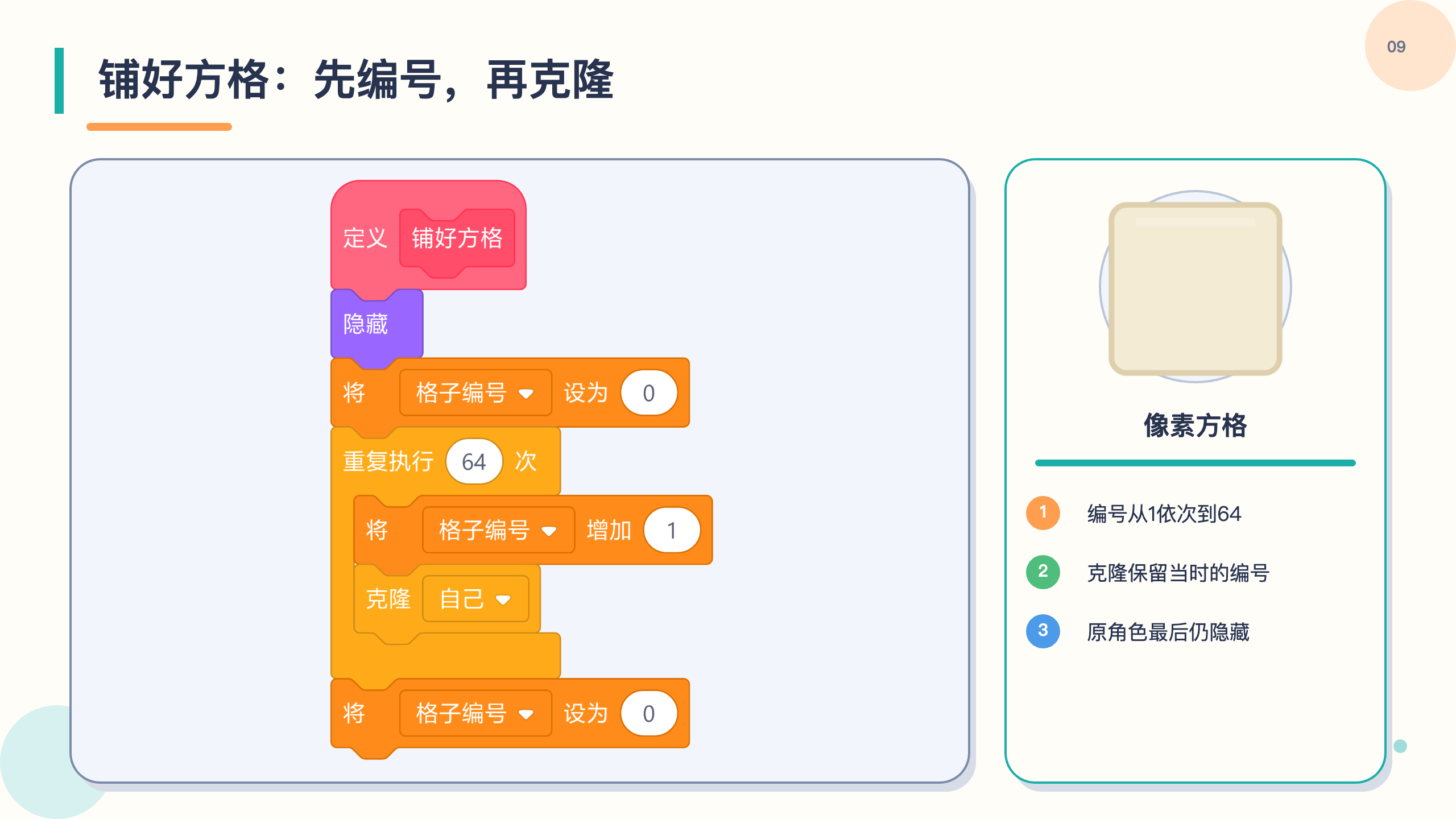 PPT 第 9 页