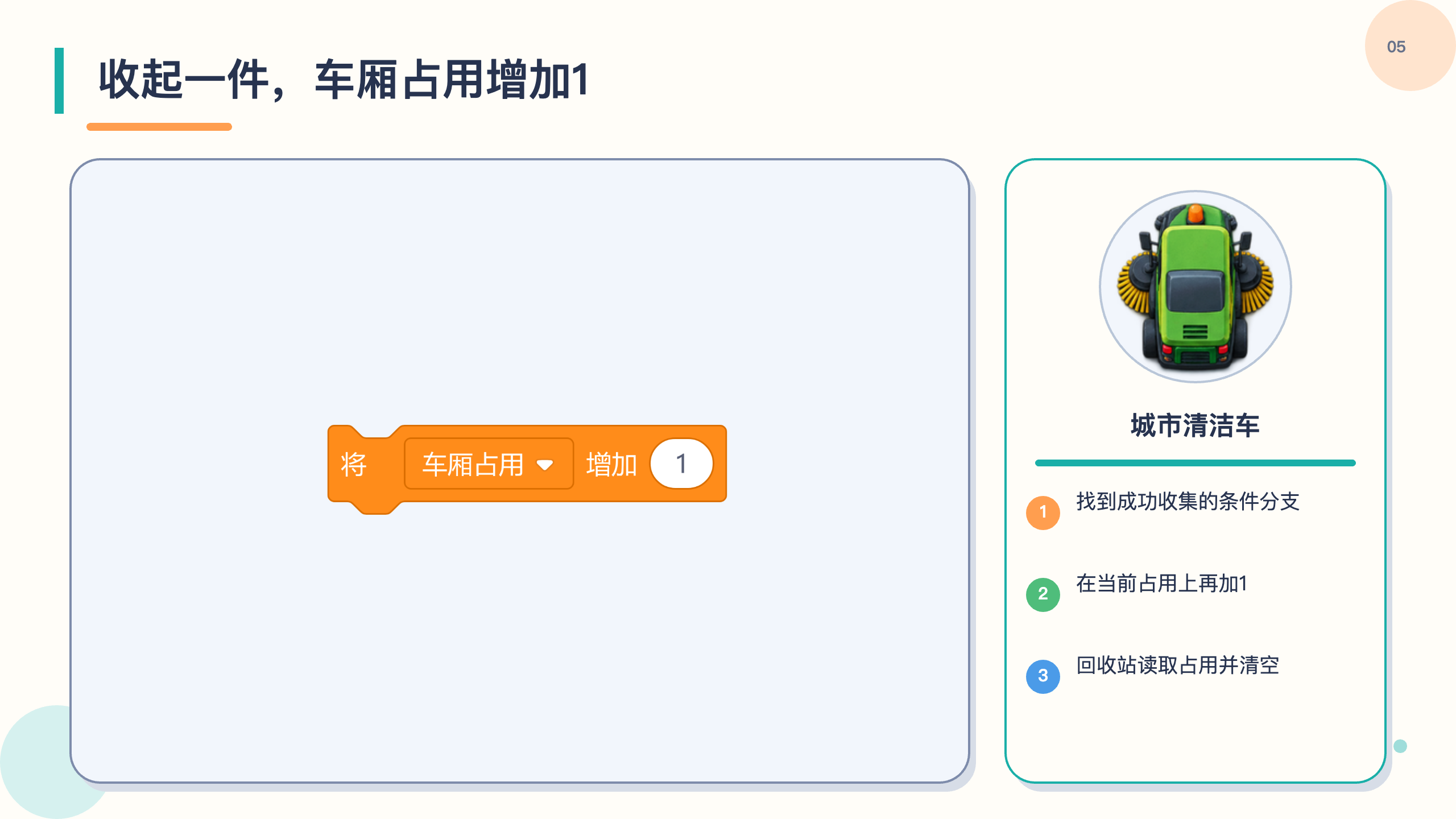 PPT 第 5 页