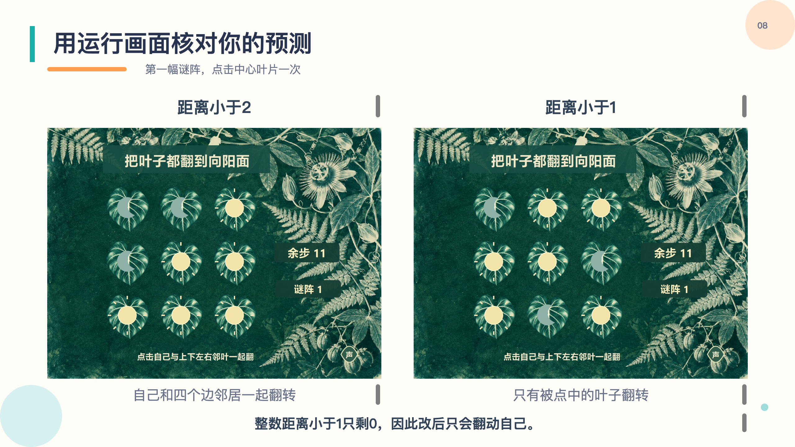 PPT 第 8 页